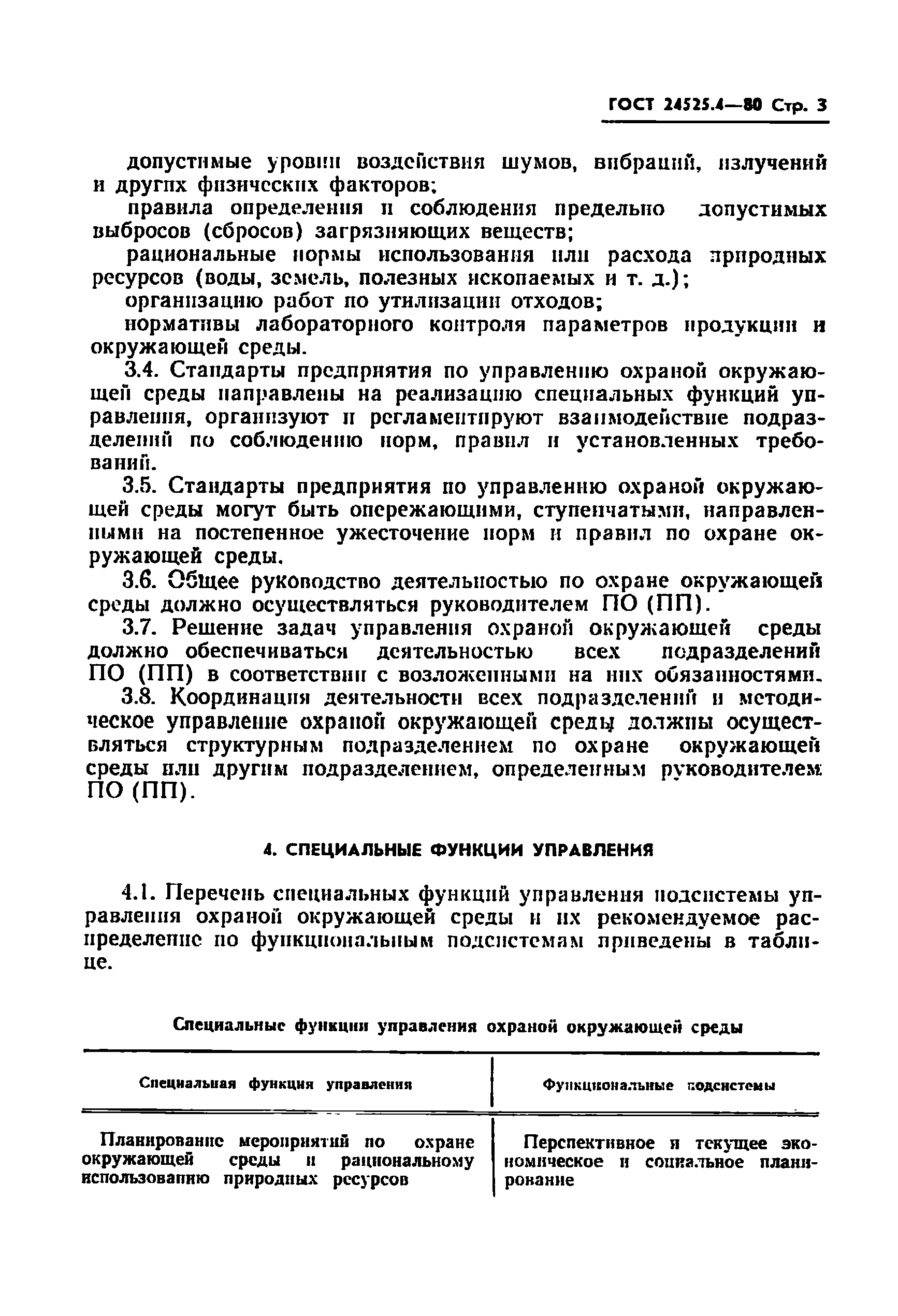 ГОСТ 24525.4-80