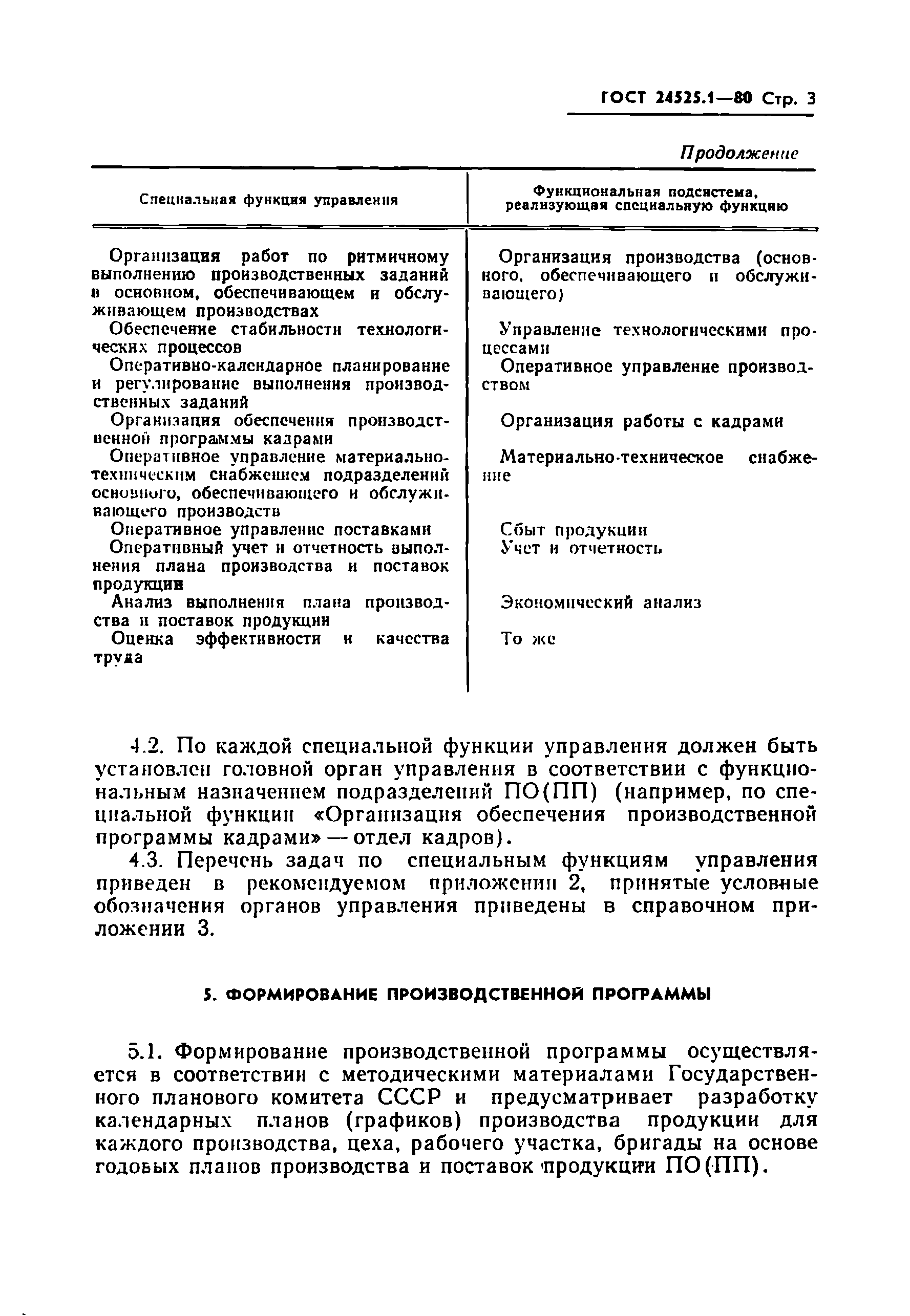 Скачать ГОСТ 24525.1-80 Управление производственным объединением и  промышленным предприятием. Управление выполнением плана производства и  поставок продукции. Основные положения