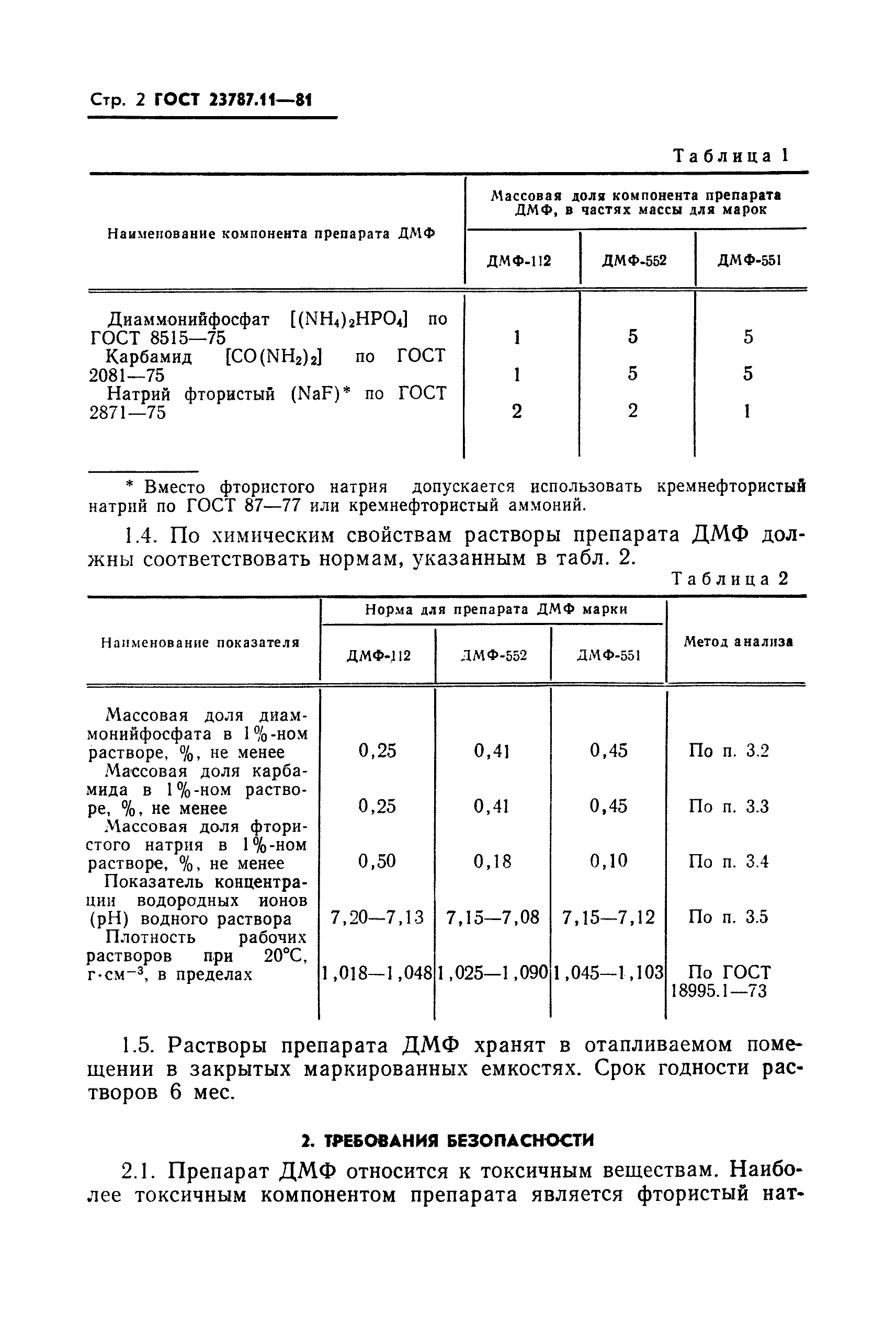 ГОСТ 23787.11-81