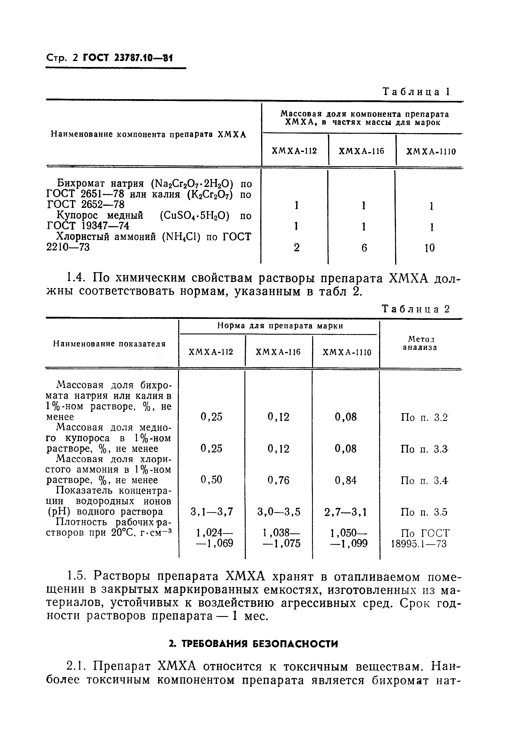 ГОСТ 23787.10-81