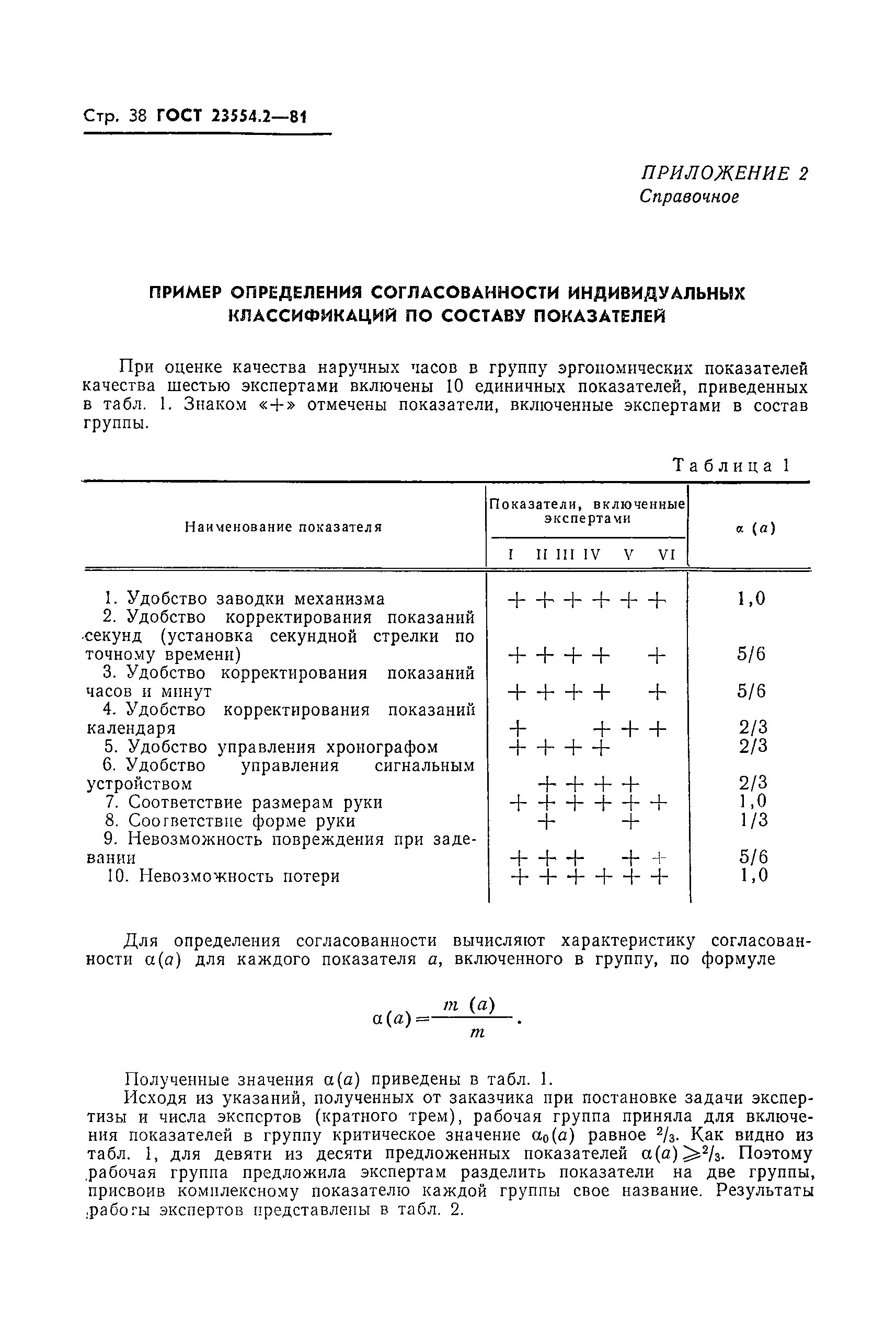 ГОСТ 23554.2-81
