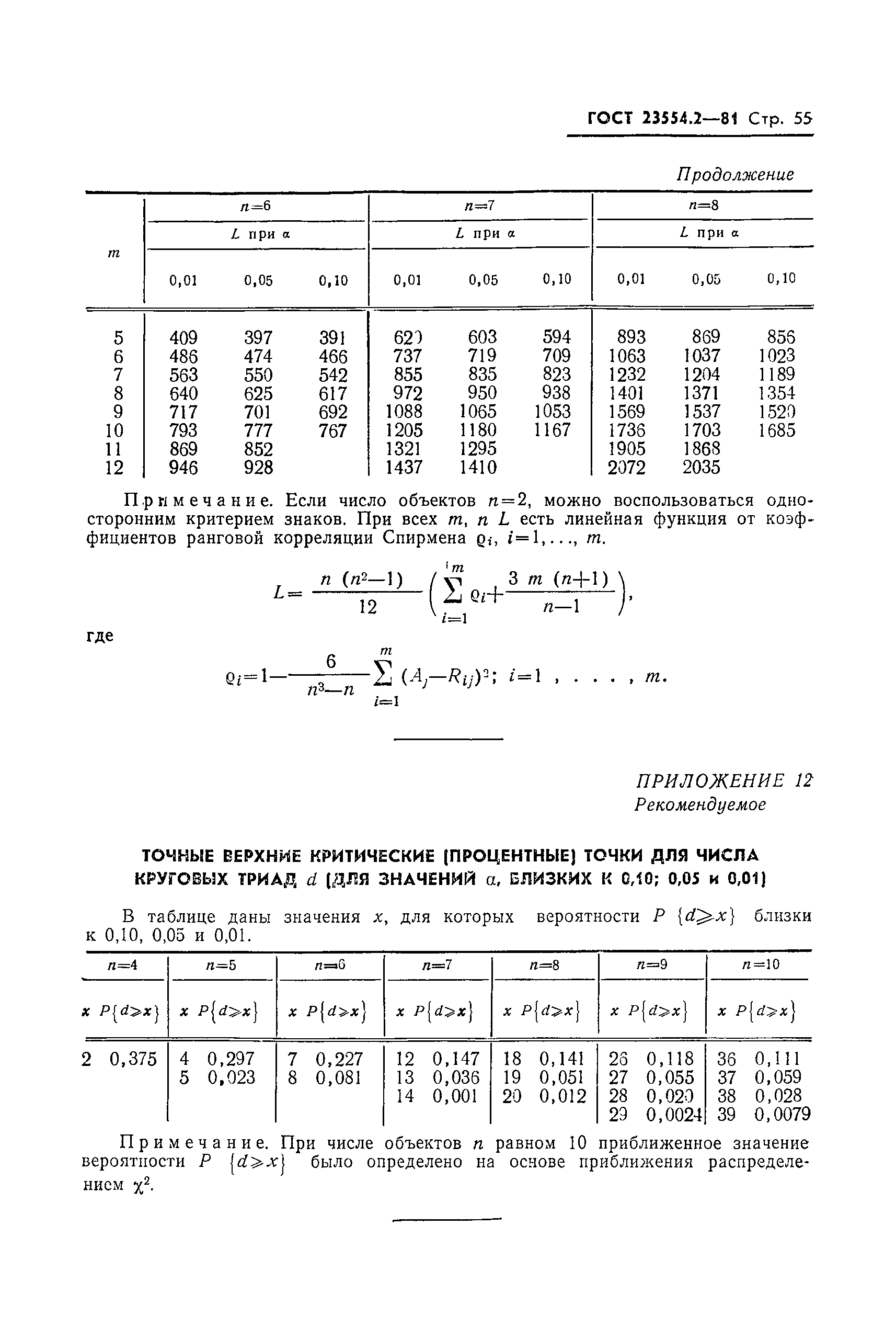ГОСТ 23554.2-81