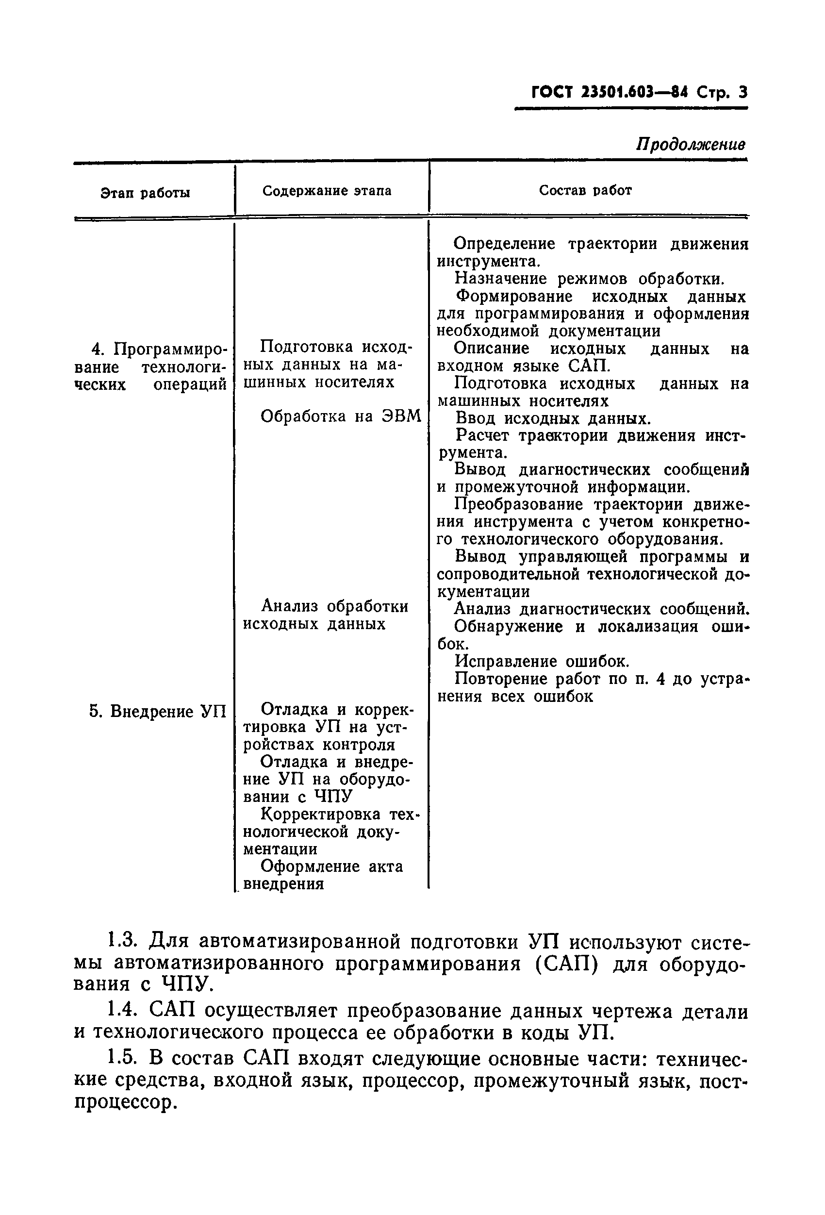 ГОСТ 23501.603-84