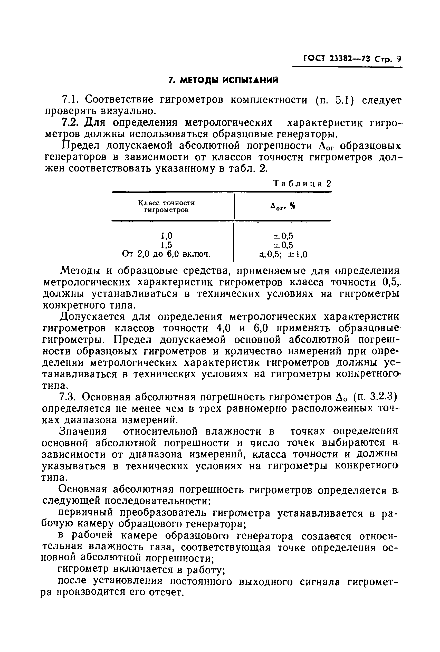 ГОСТ 23382-78