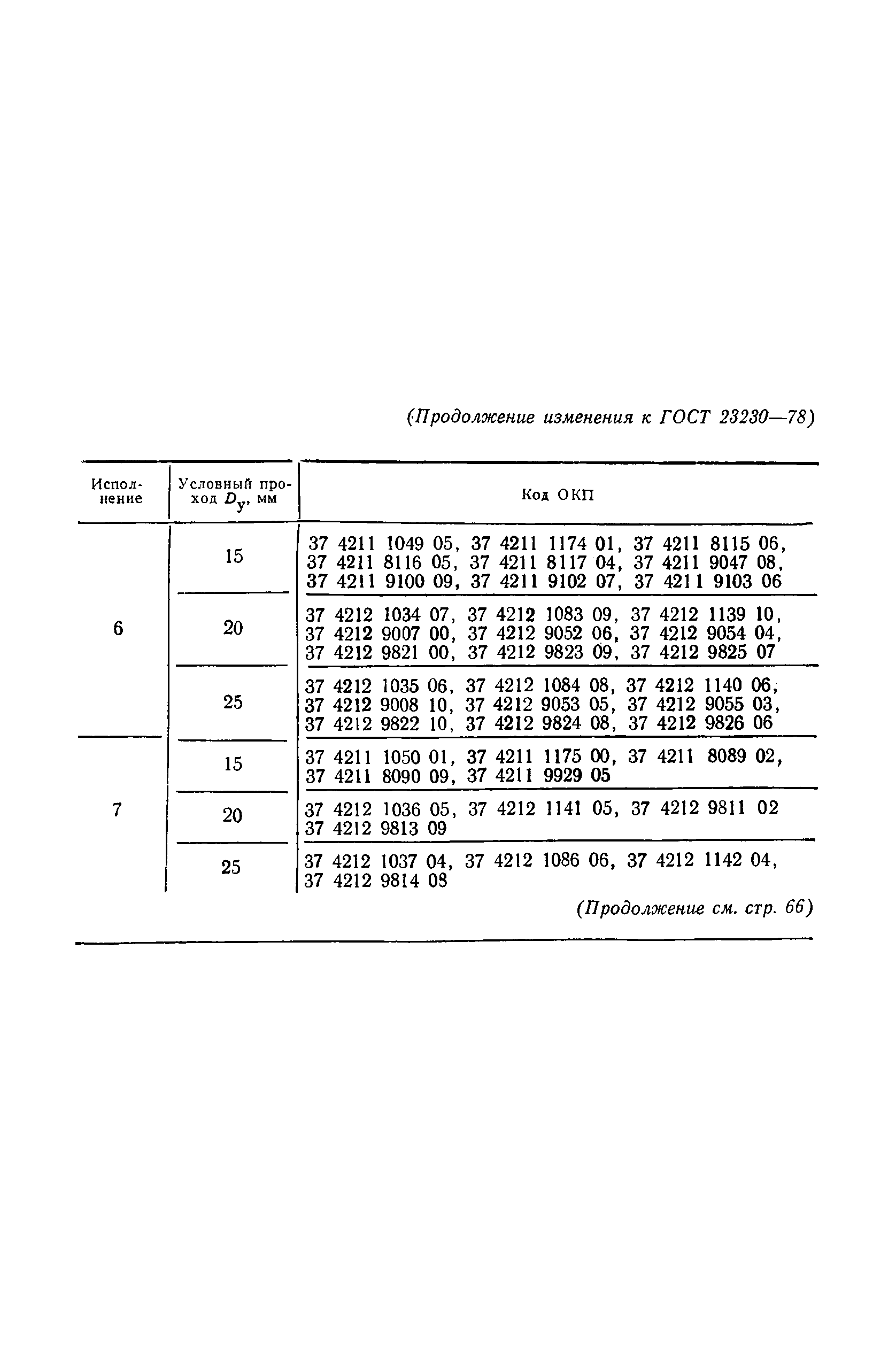 ГОСТ 23230-78