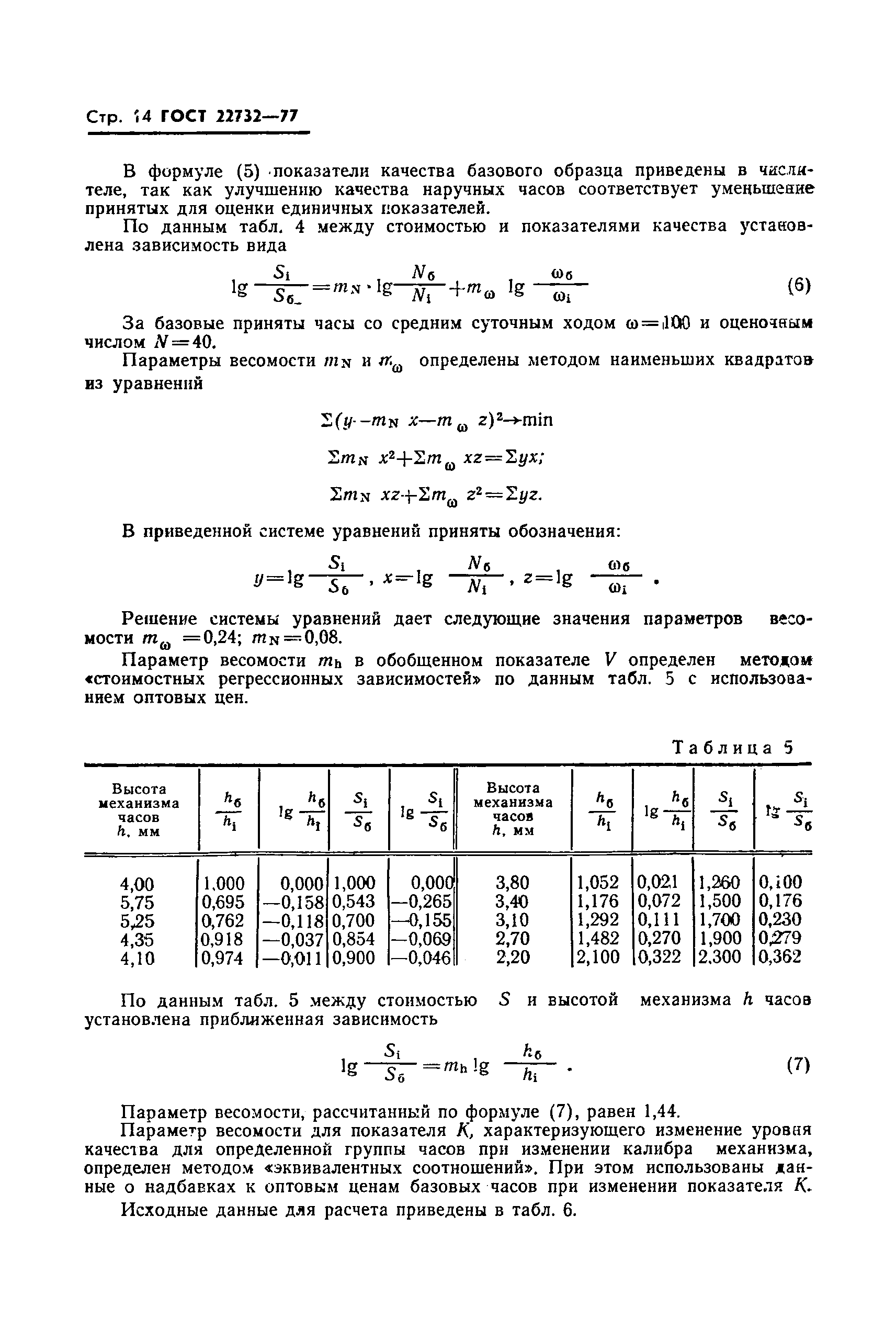 ГОСТ 22732-77