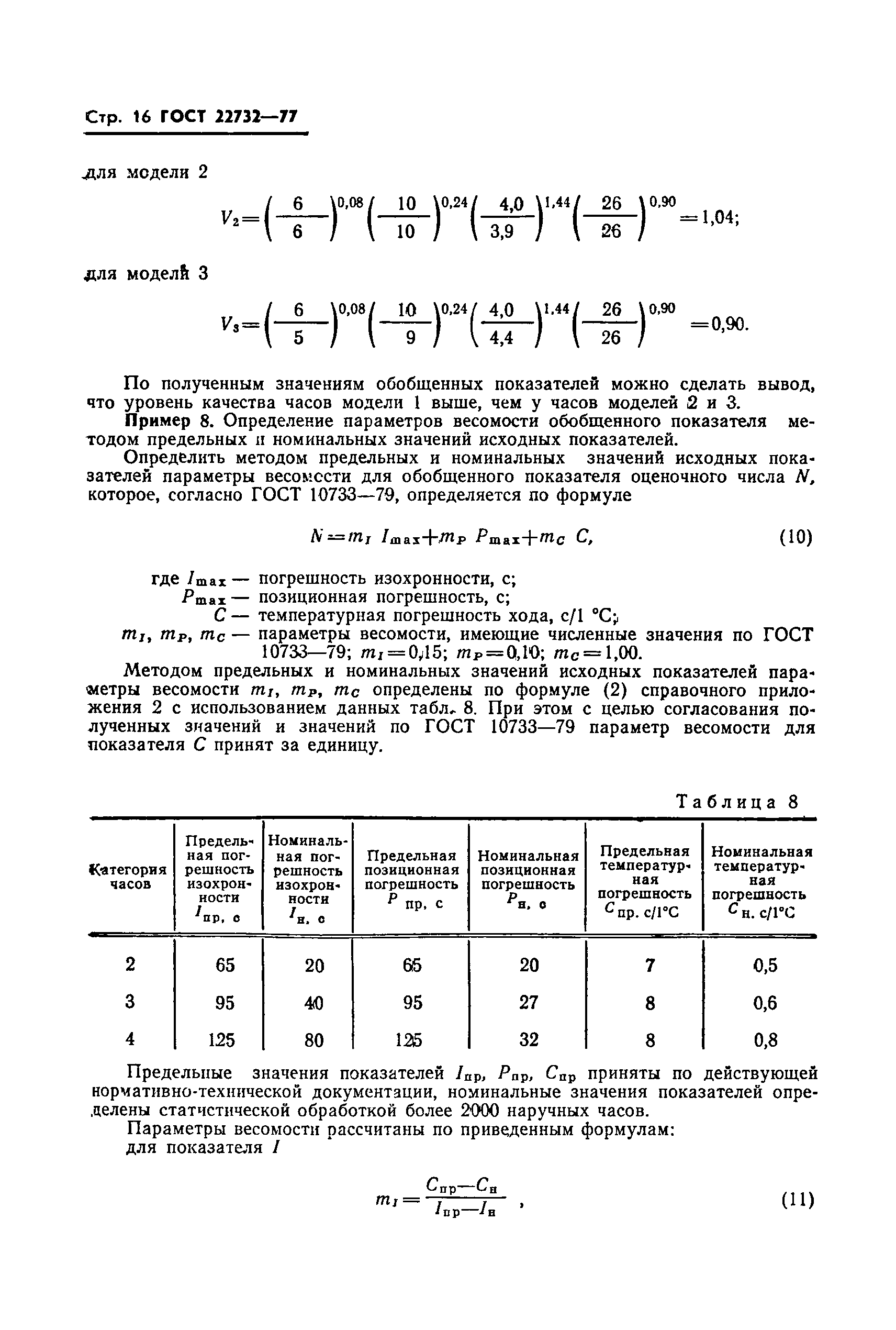 ГОСТ 22732-77