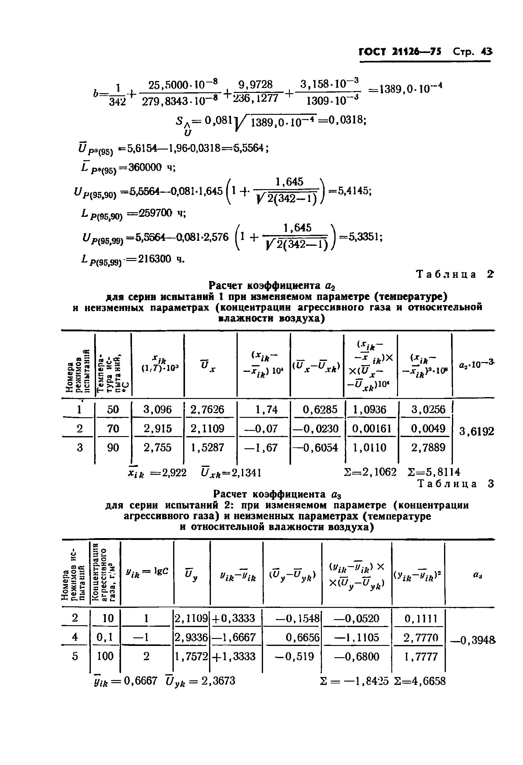 ГОСТ 21126-75