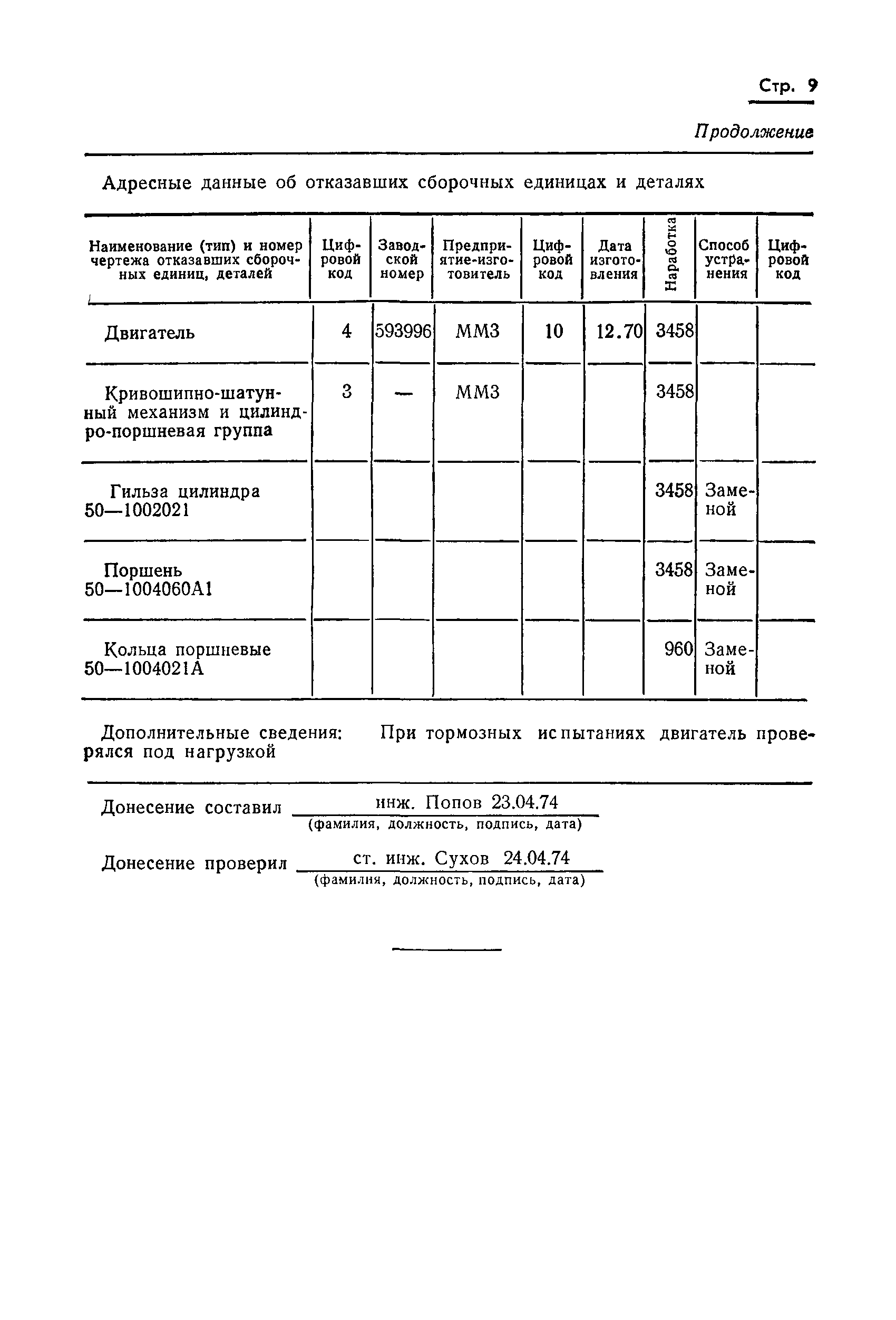 ГОСТ 20307-74