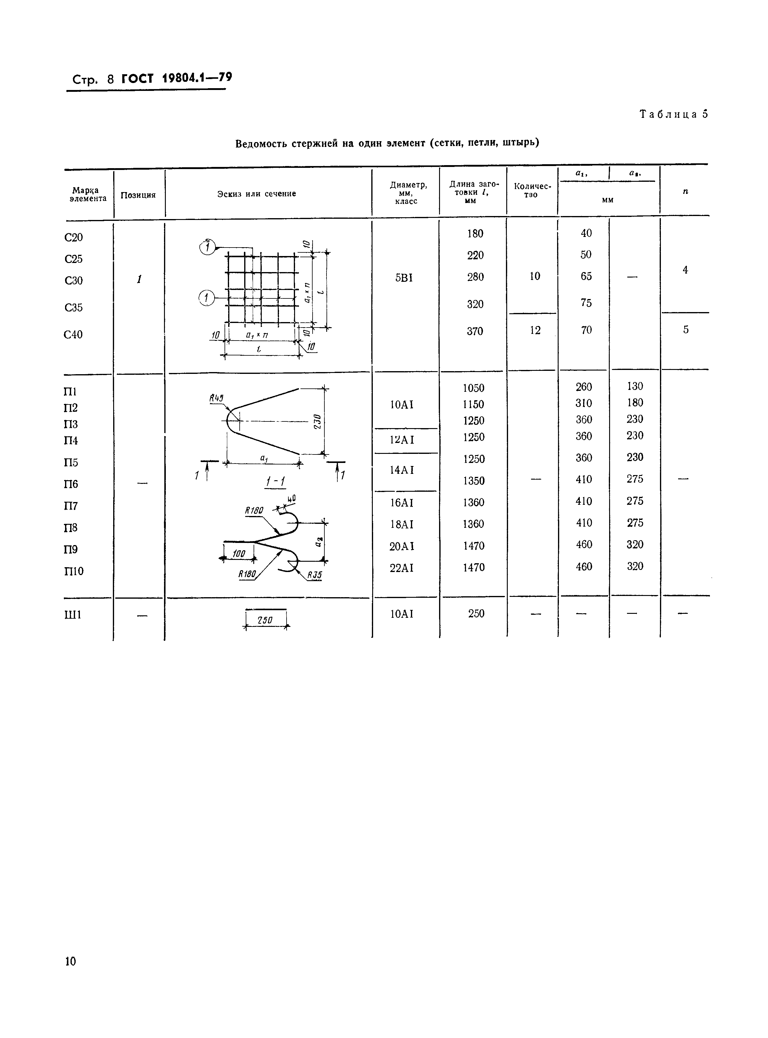 ГОСТ 19804.1-79