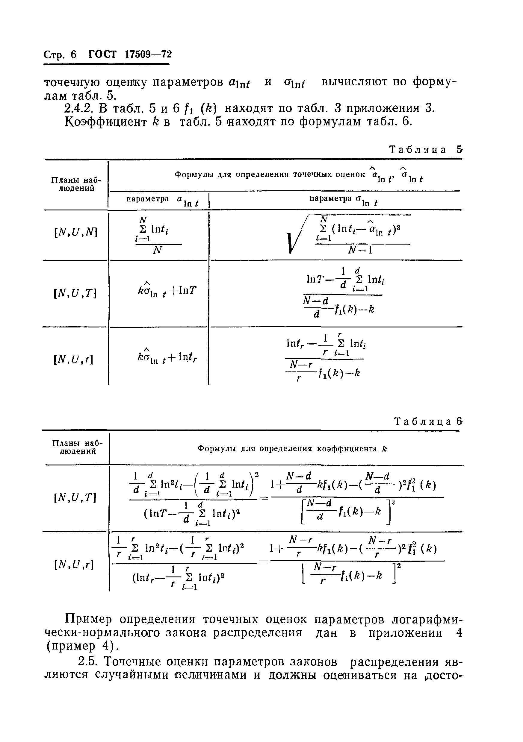 ГОСТ 17509-72