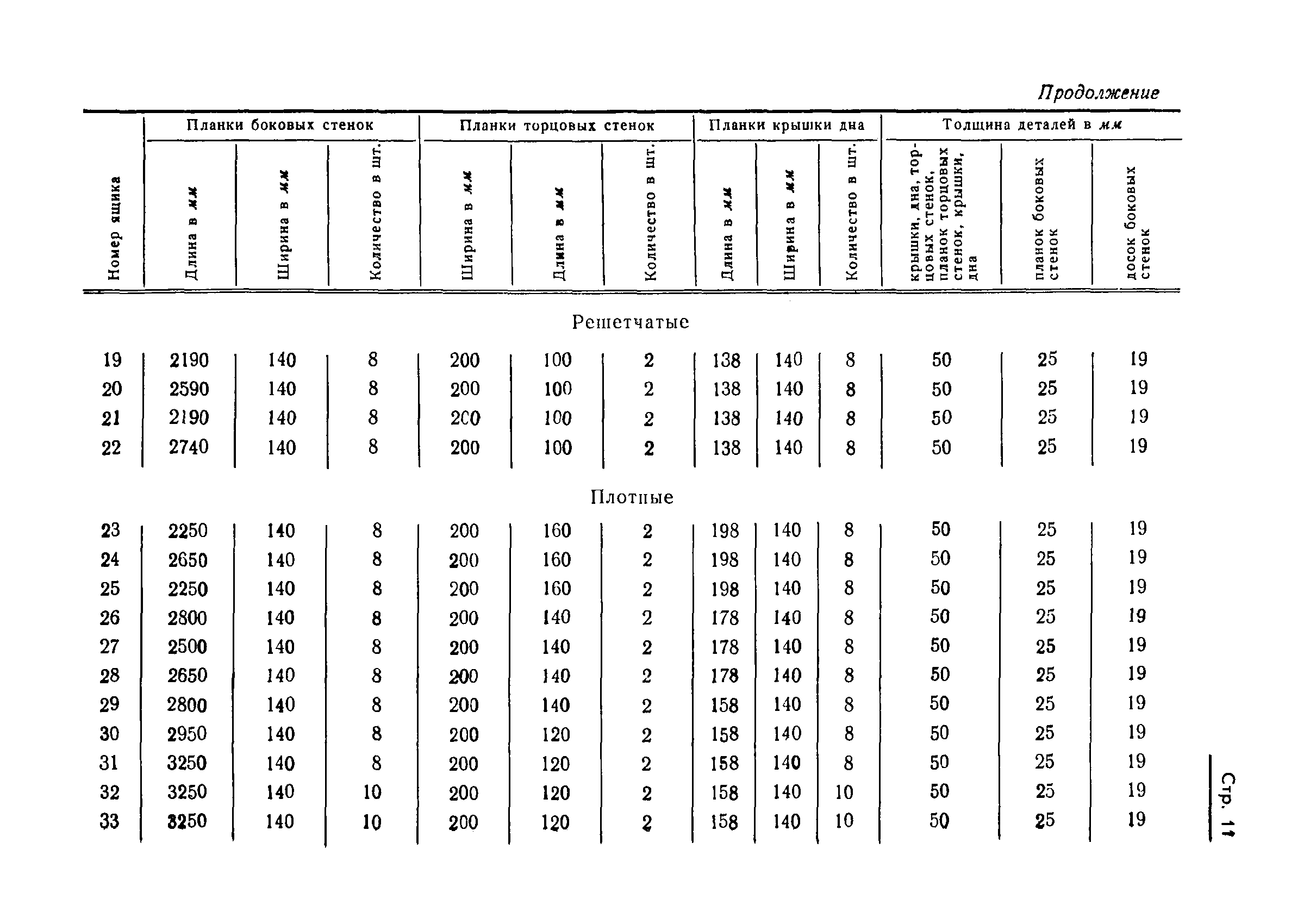 ГОСТ 16137-70