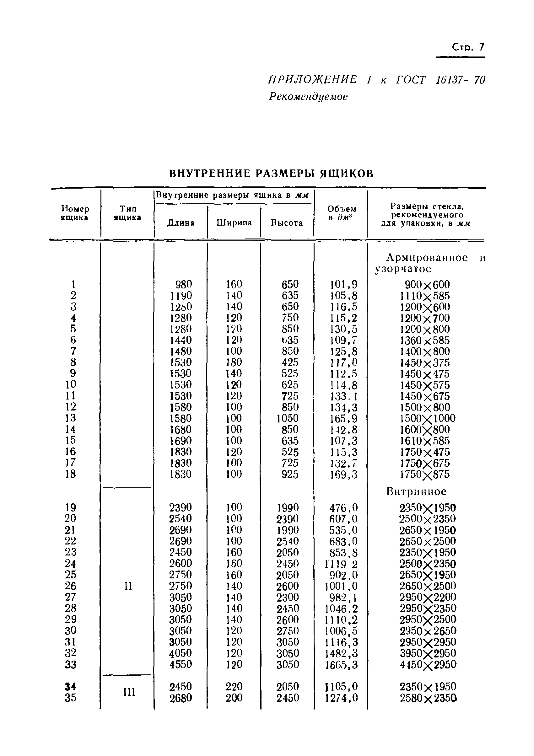 ГОСТ 16137-70