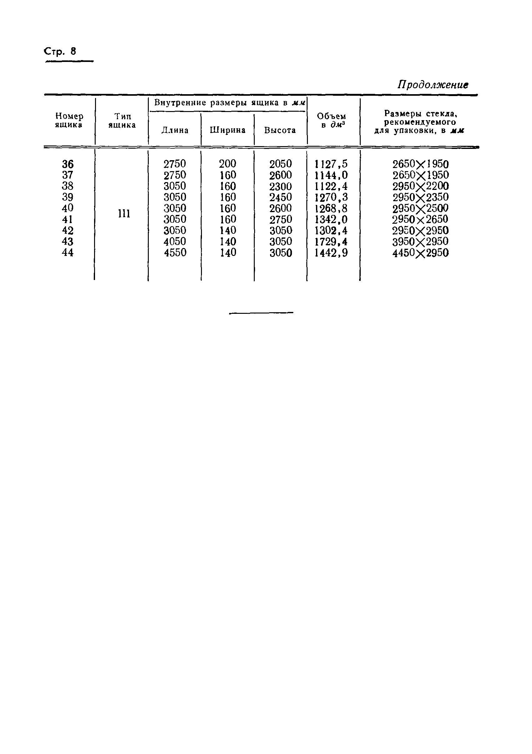 ГОСТ 16137-70