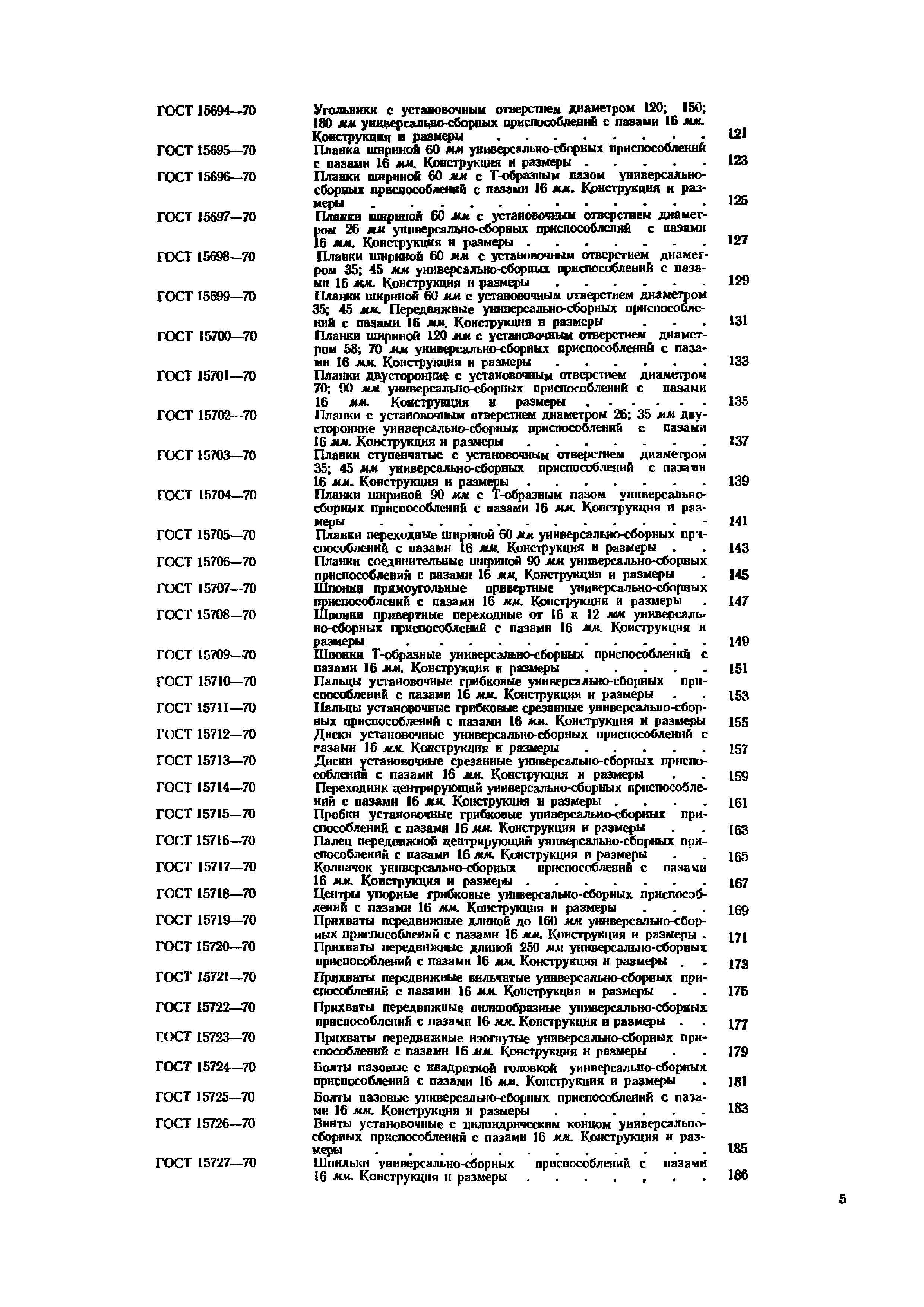 ГОСТ 15721-70