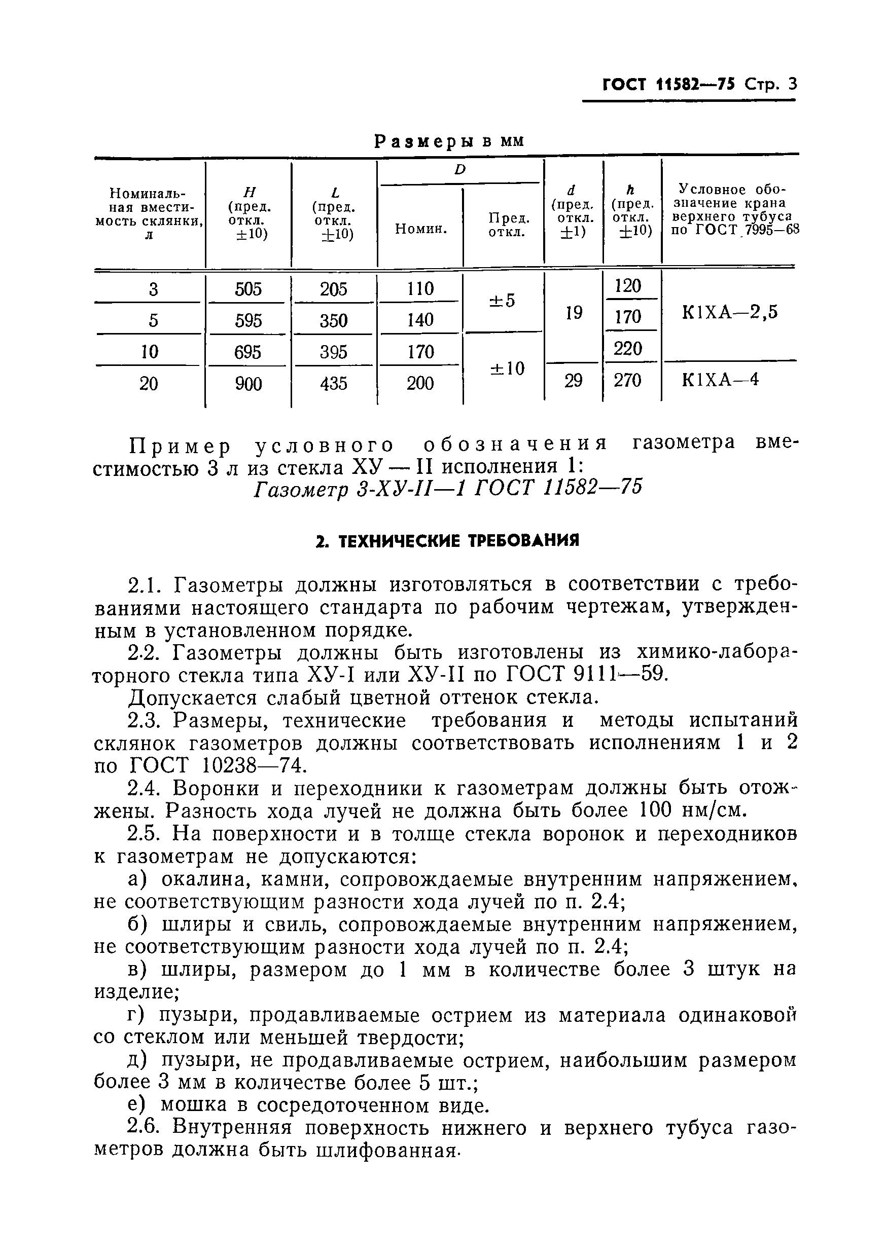 ГОСТ 11582-75
