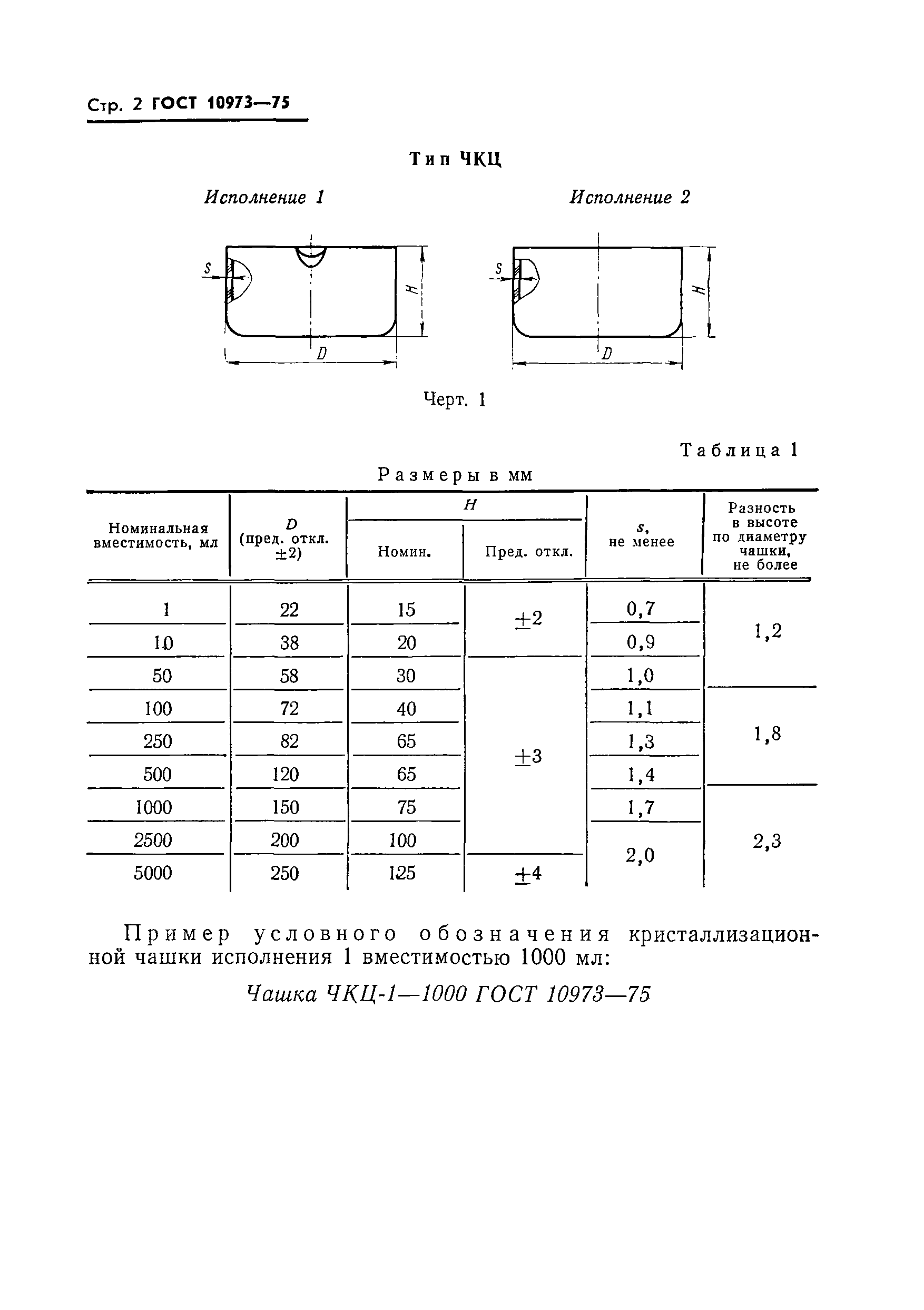 ГОСТ 10973-75