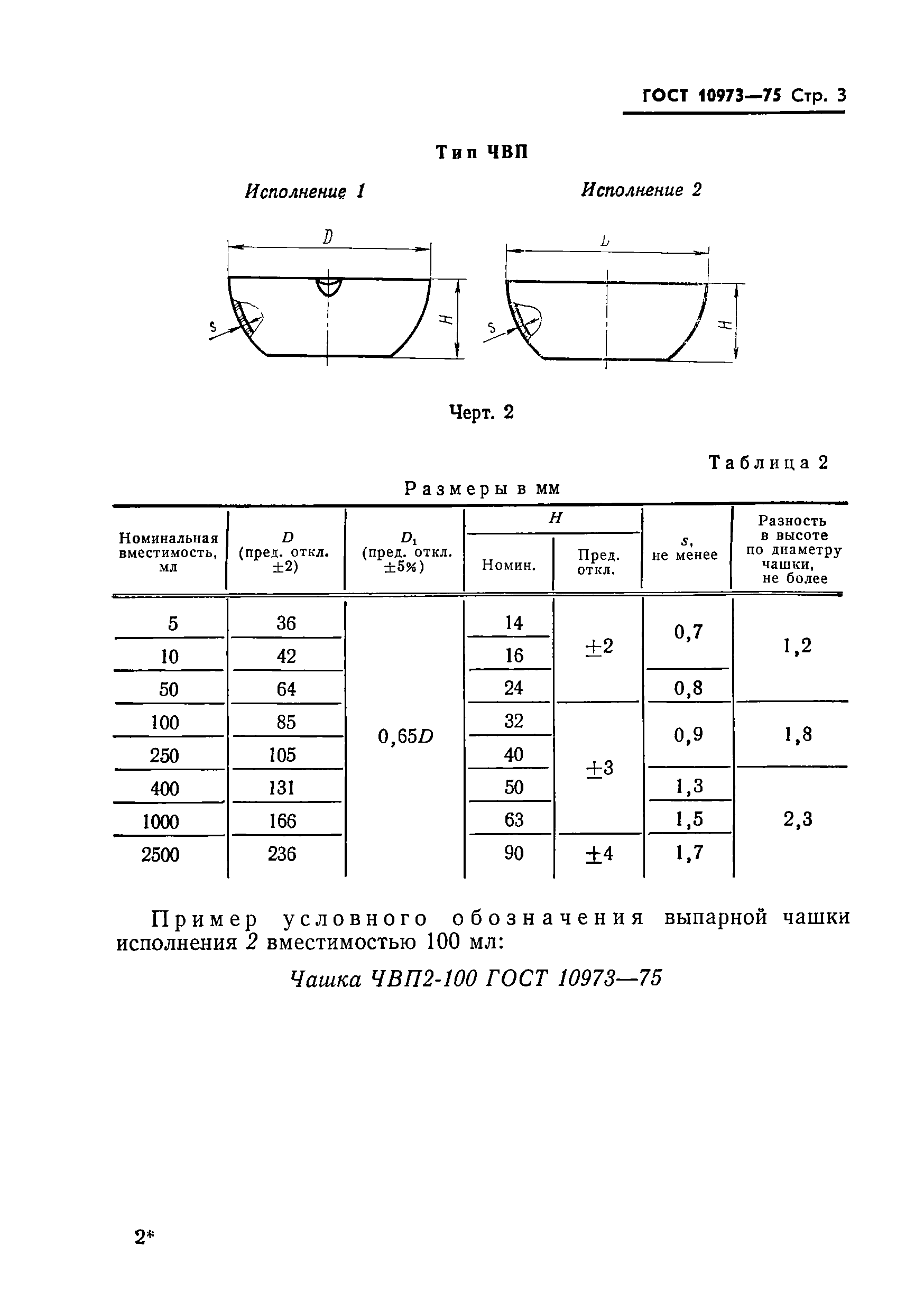 ГОСТ 10973-75