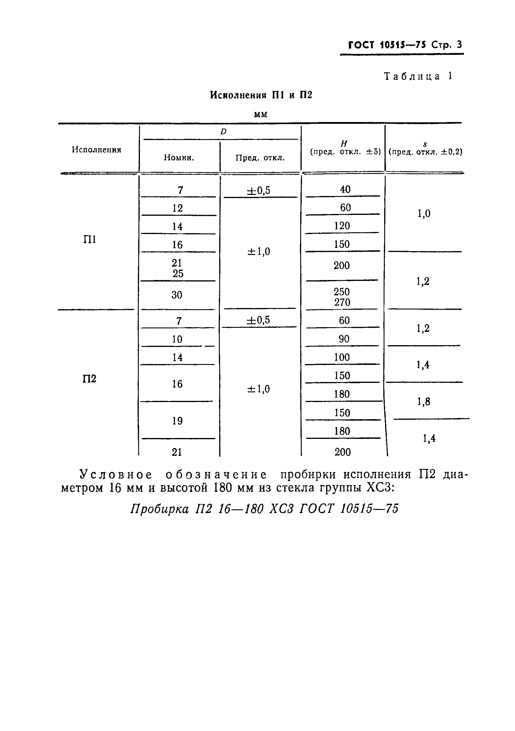 ГОСТ 10515-75