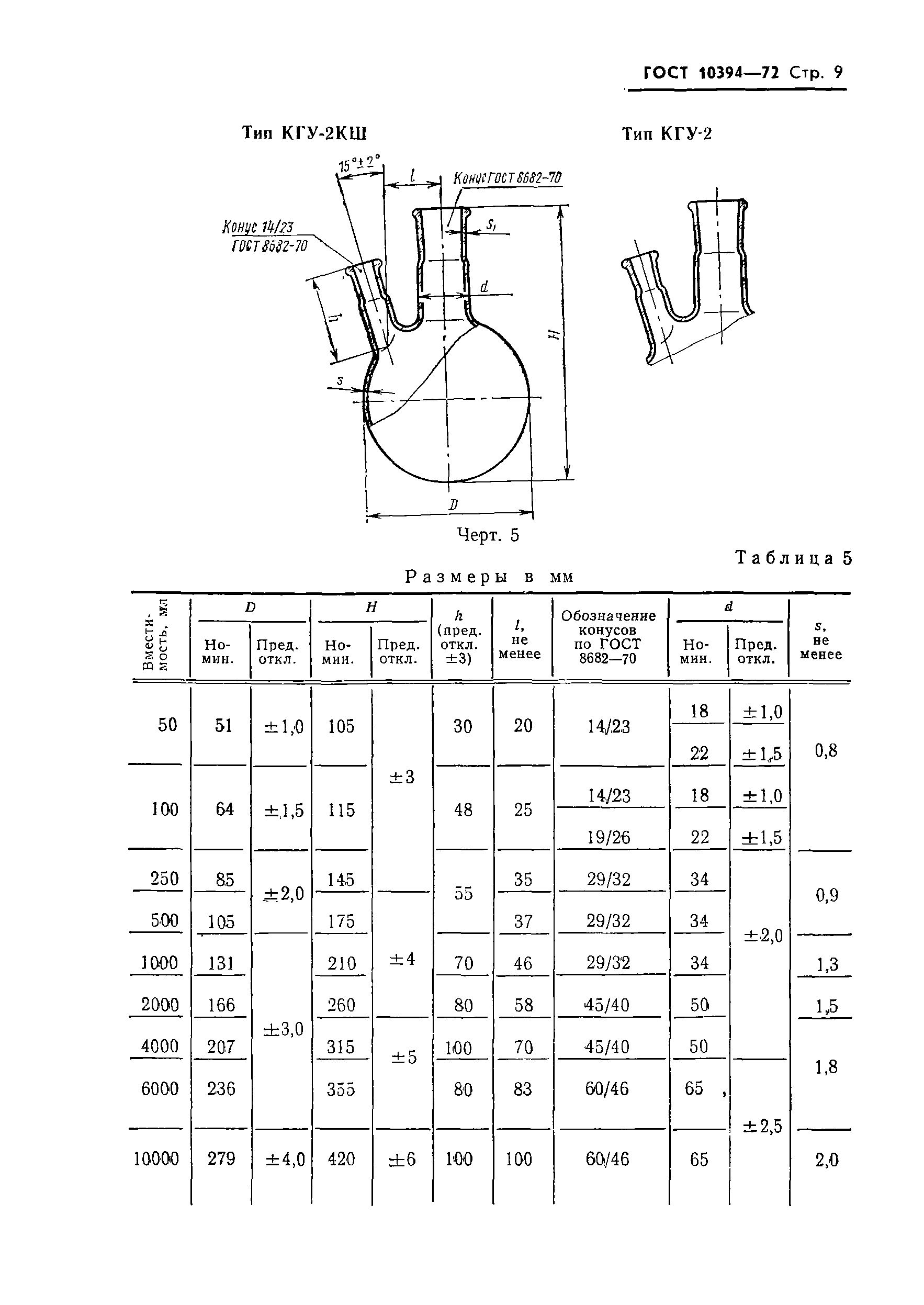 ГОСТ 10394-72