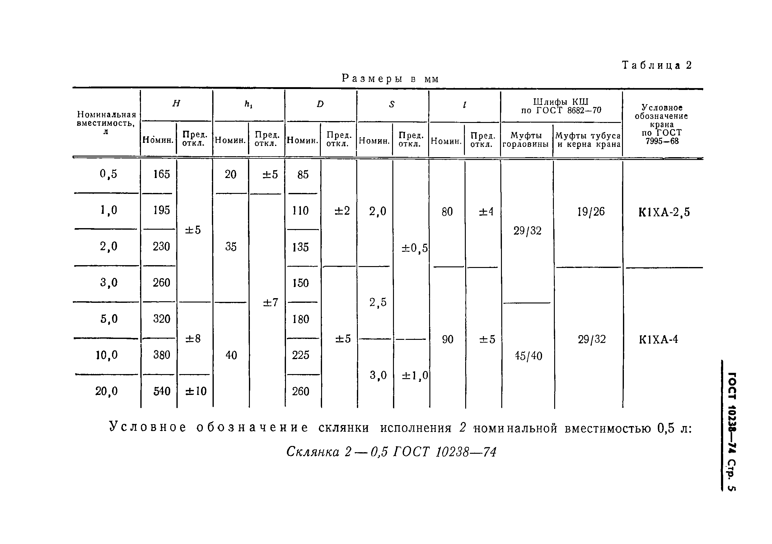 ГОСТ 10238-74