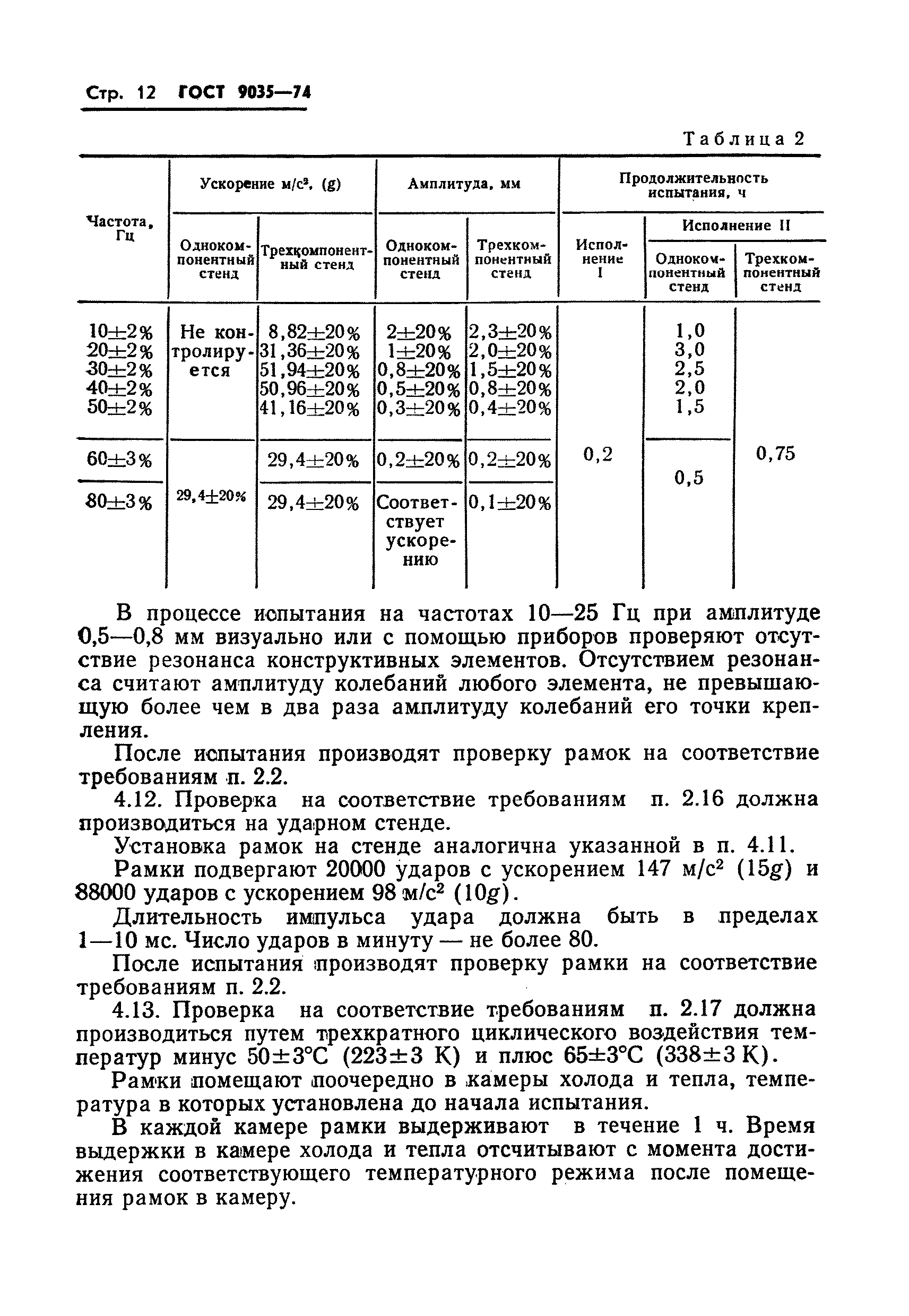 ГОСТ 9035-74