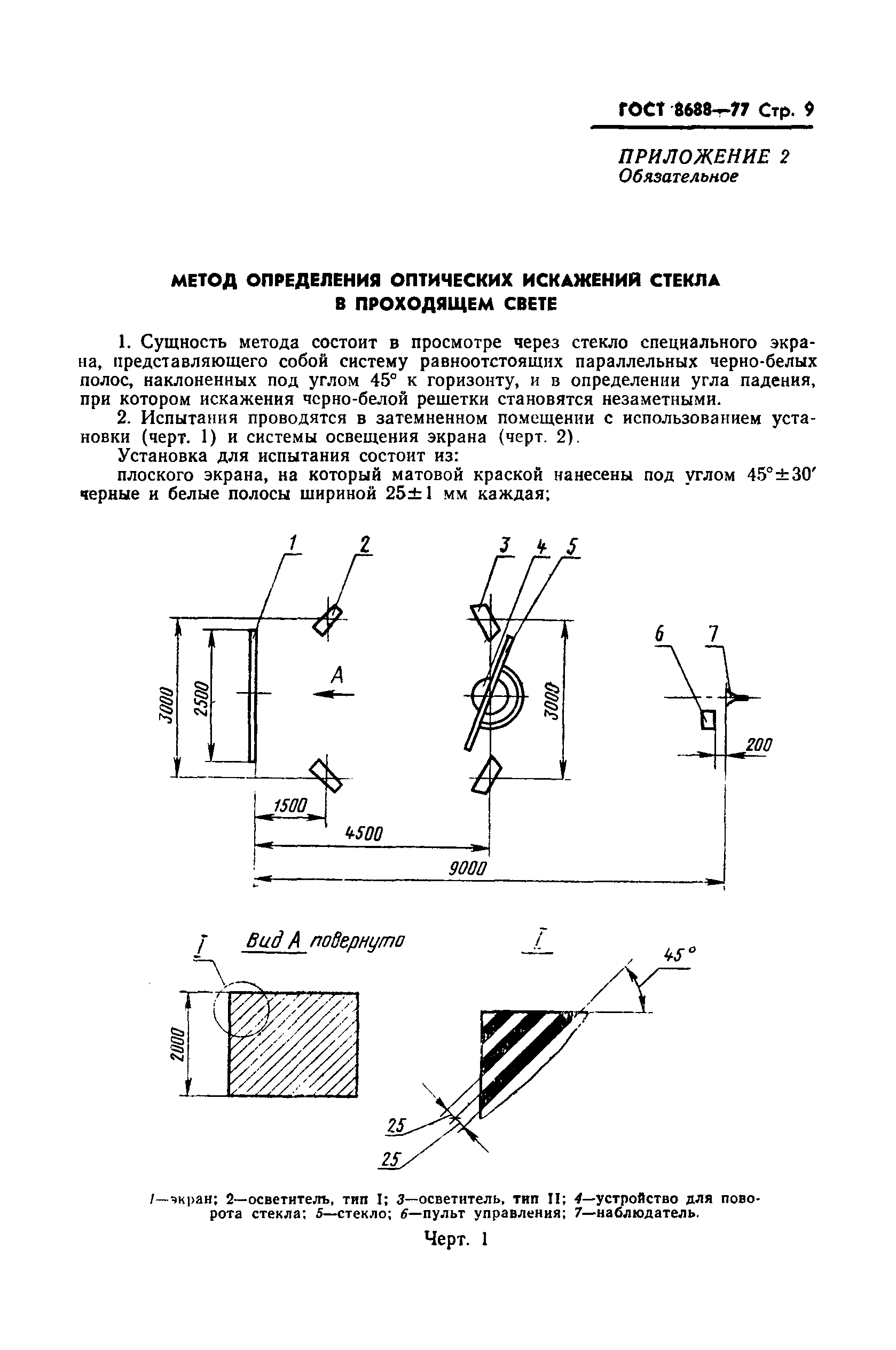 ГОСТ 8688-77