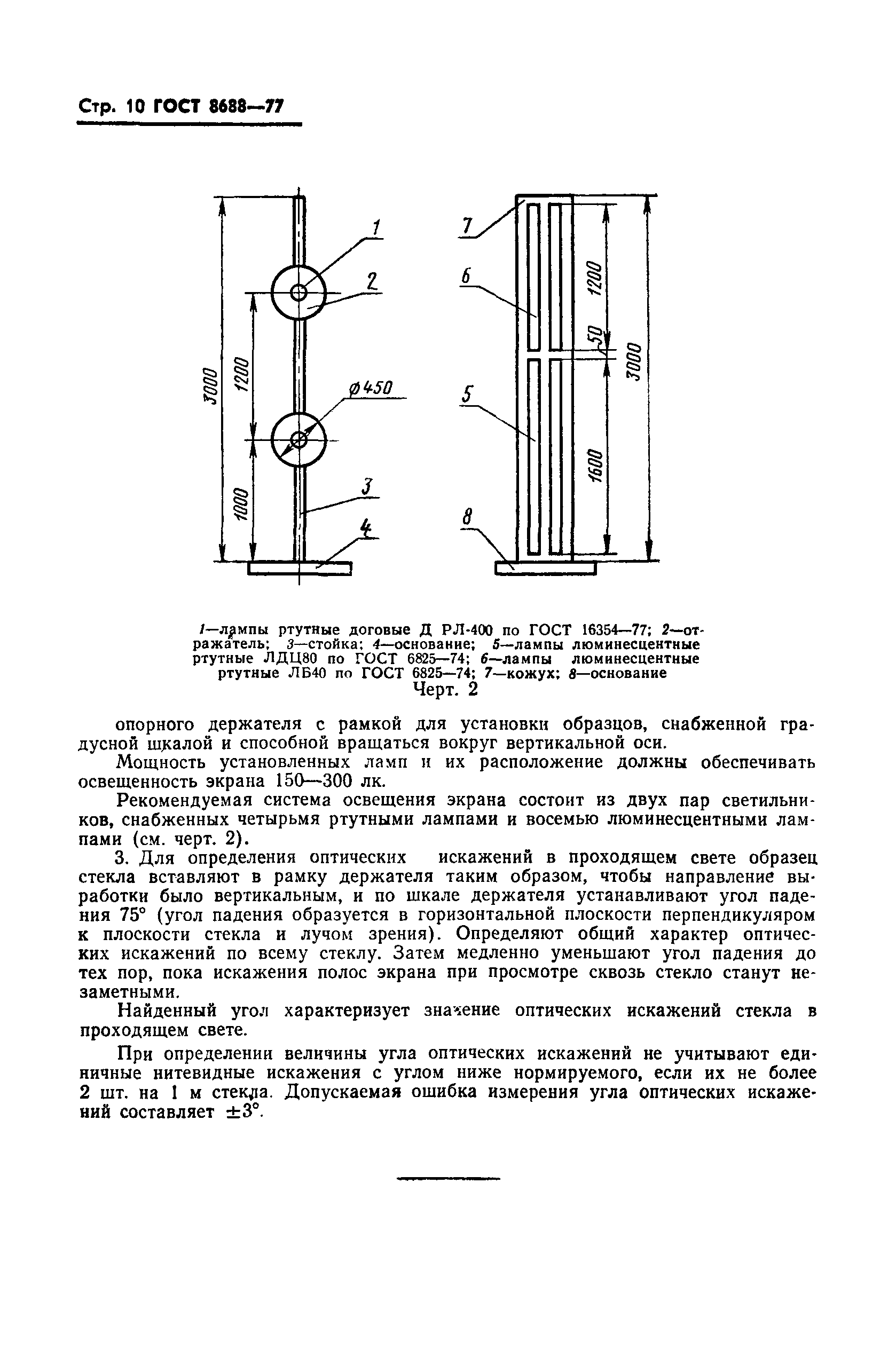 ГОСТ 8688-77