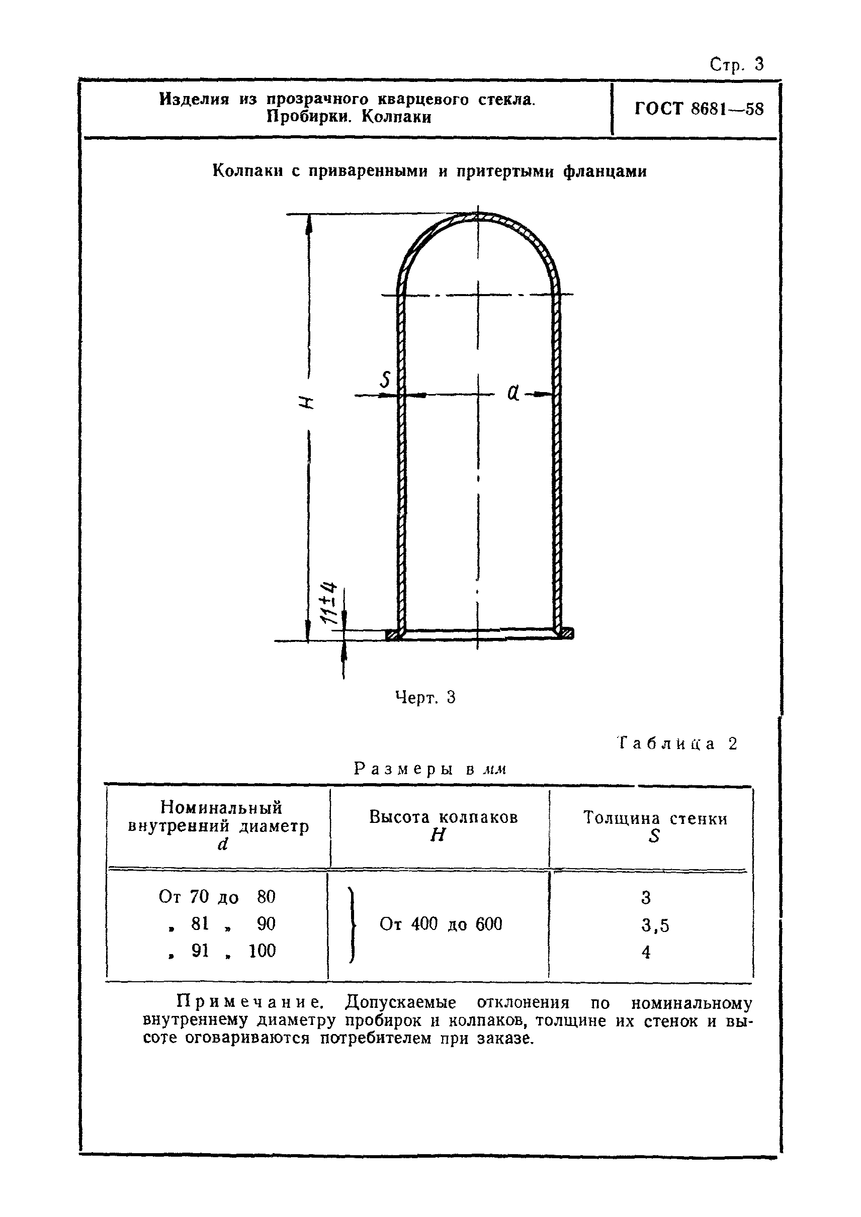 ГОСТ 8681-58