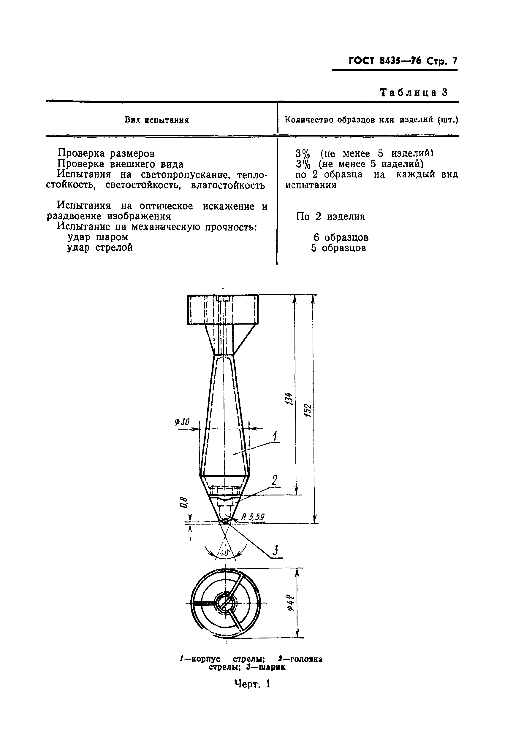 ГОСТ 8435-76