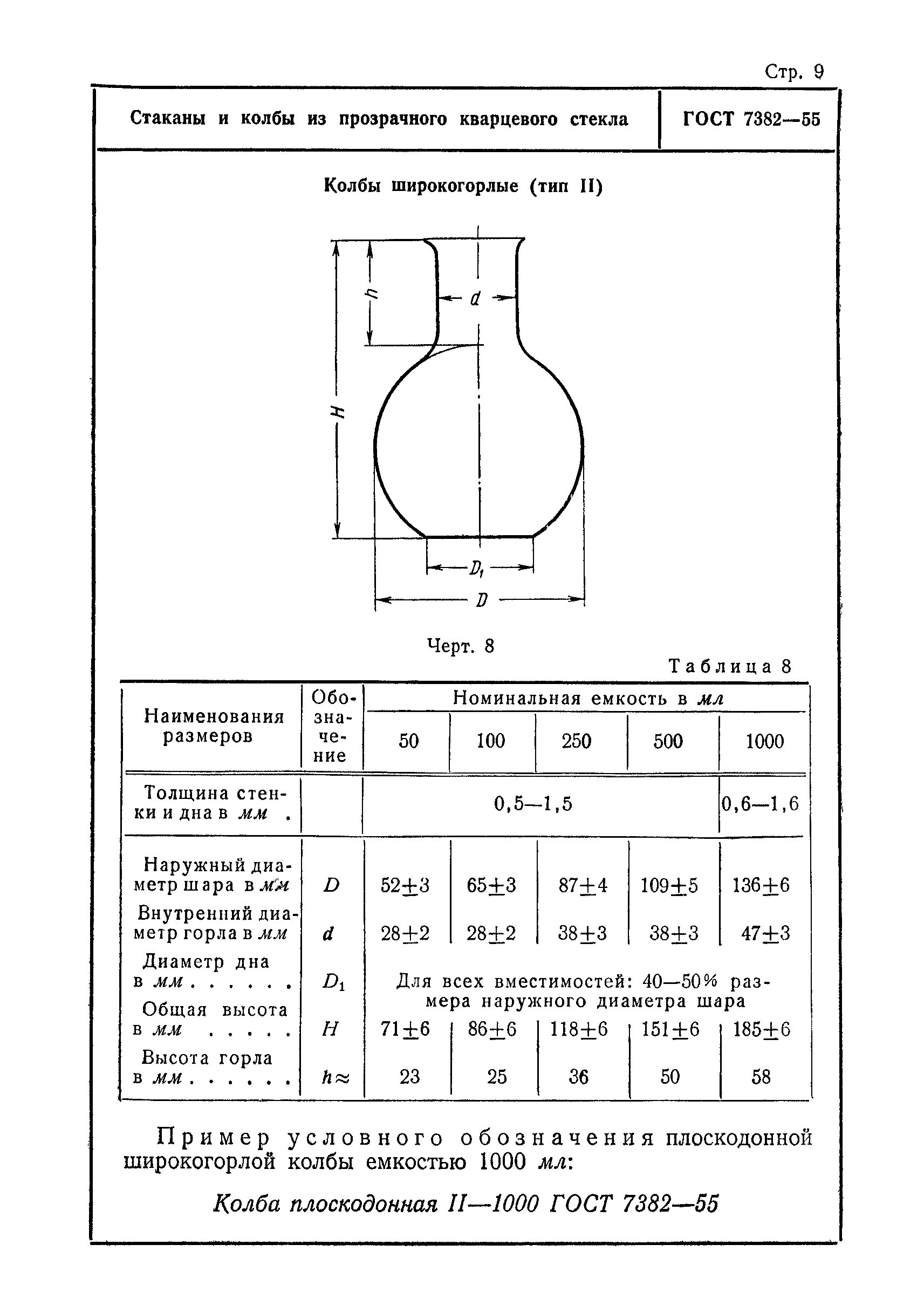 ГОСТ 7382-55