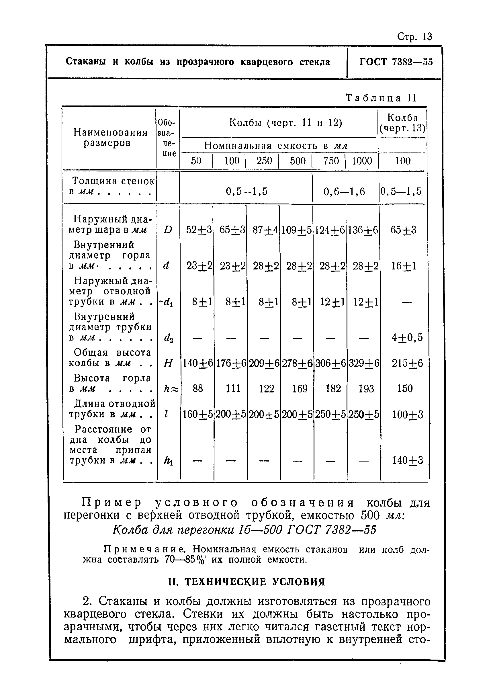 ГОСТ 7382-55