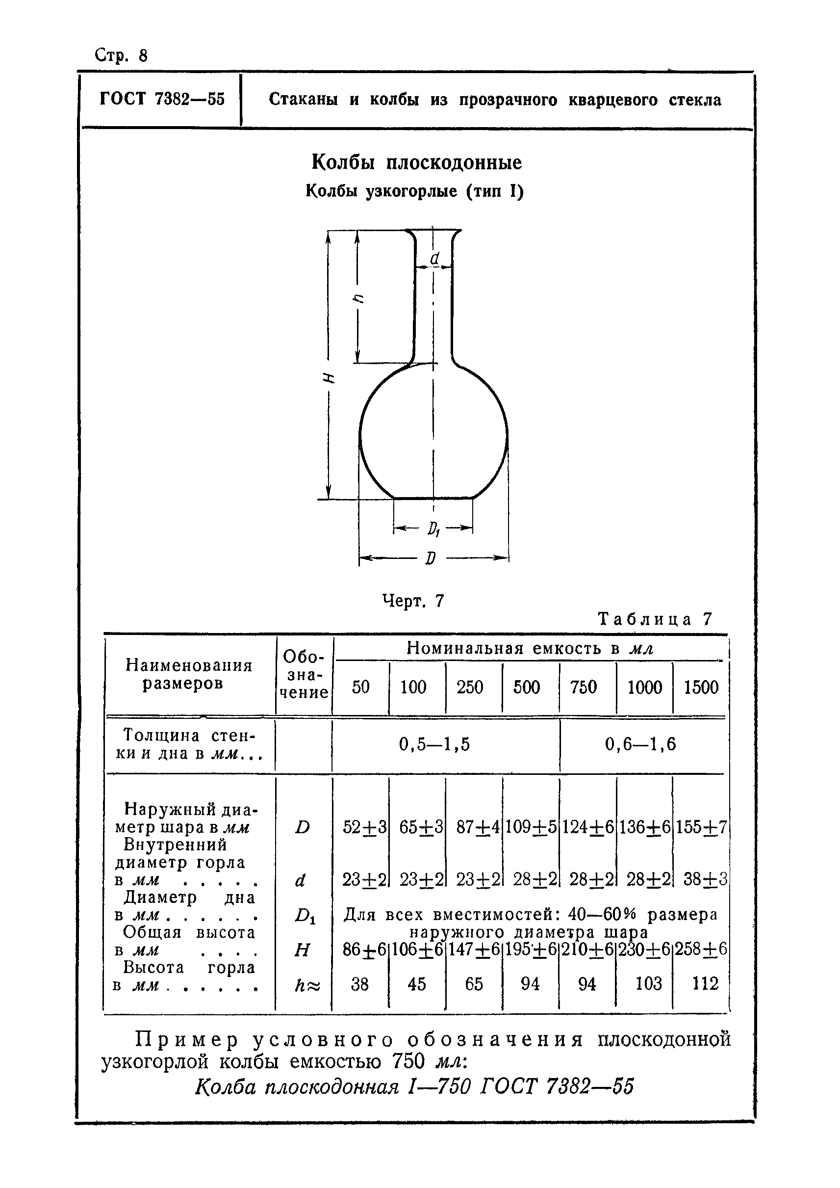 ГОСТ 7382-55