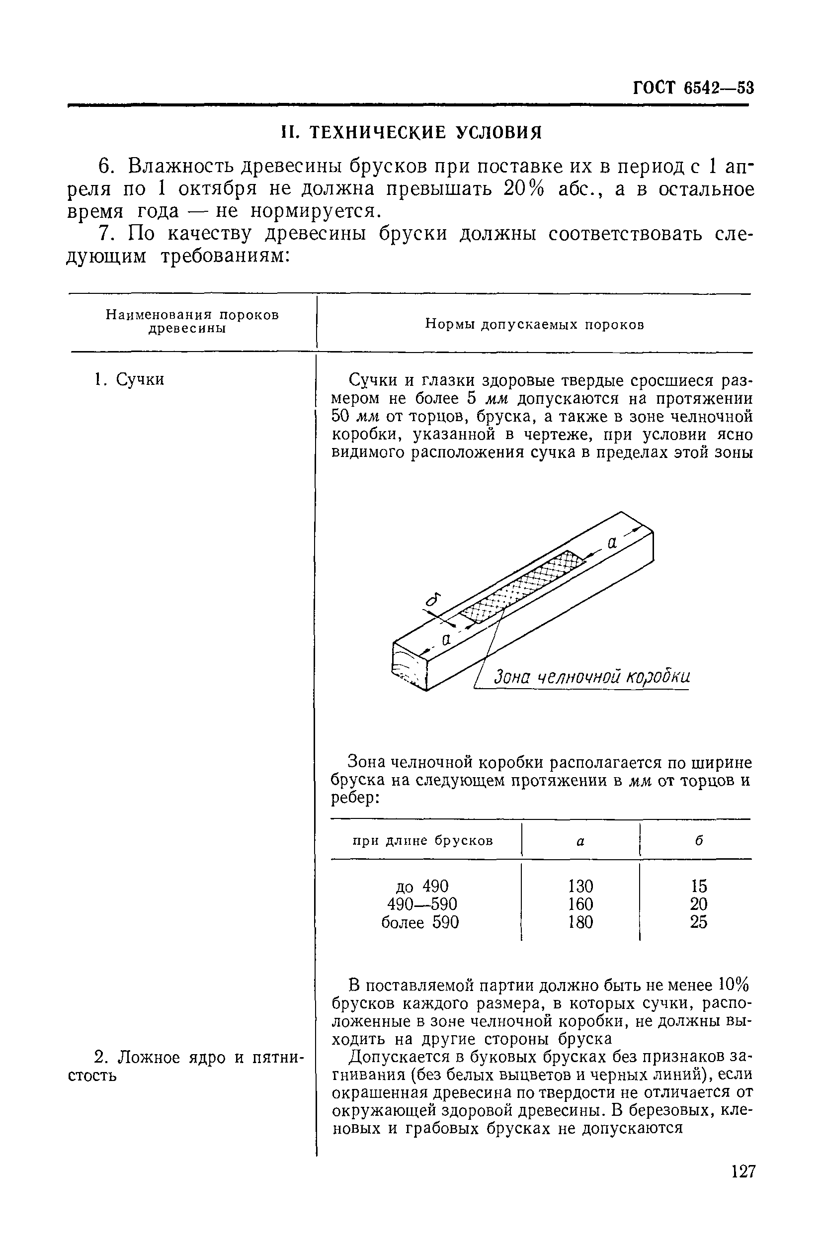 ГОСТ 6542-53