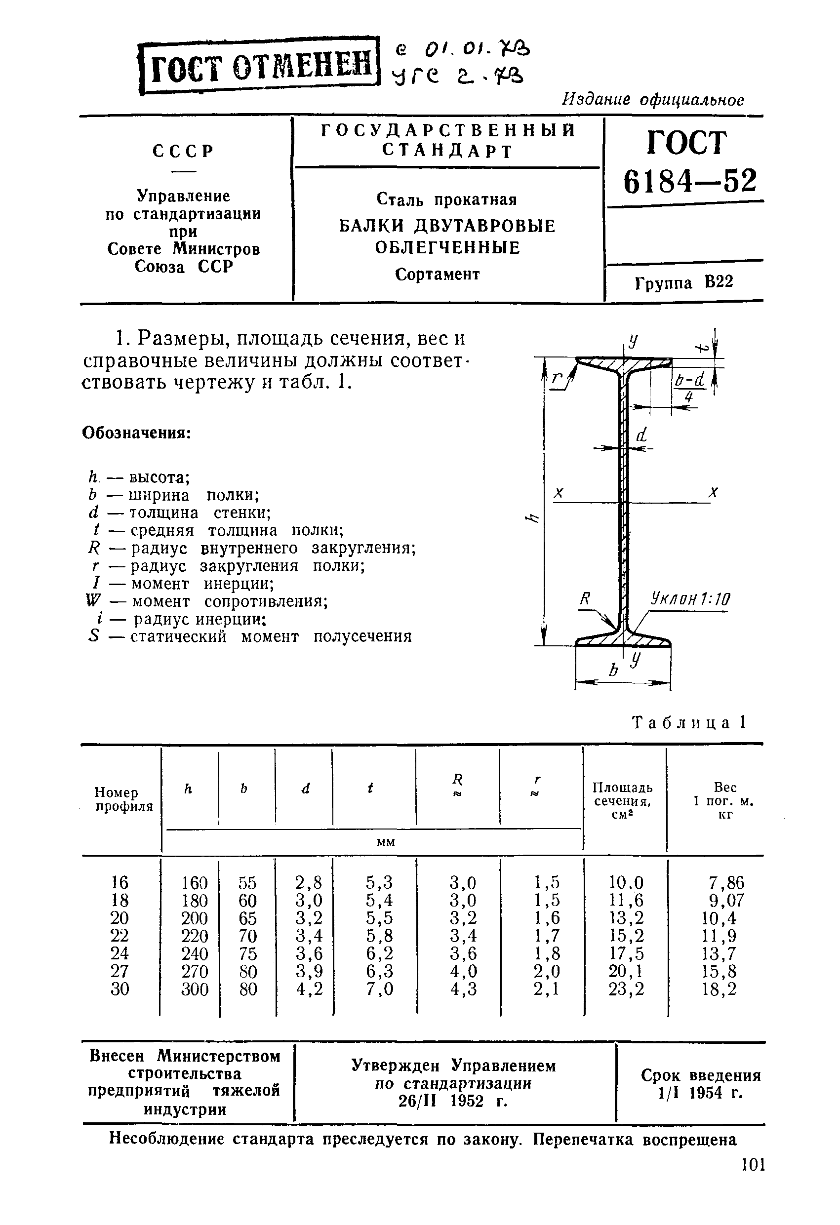 ГОСТ 6184-52