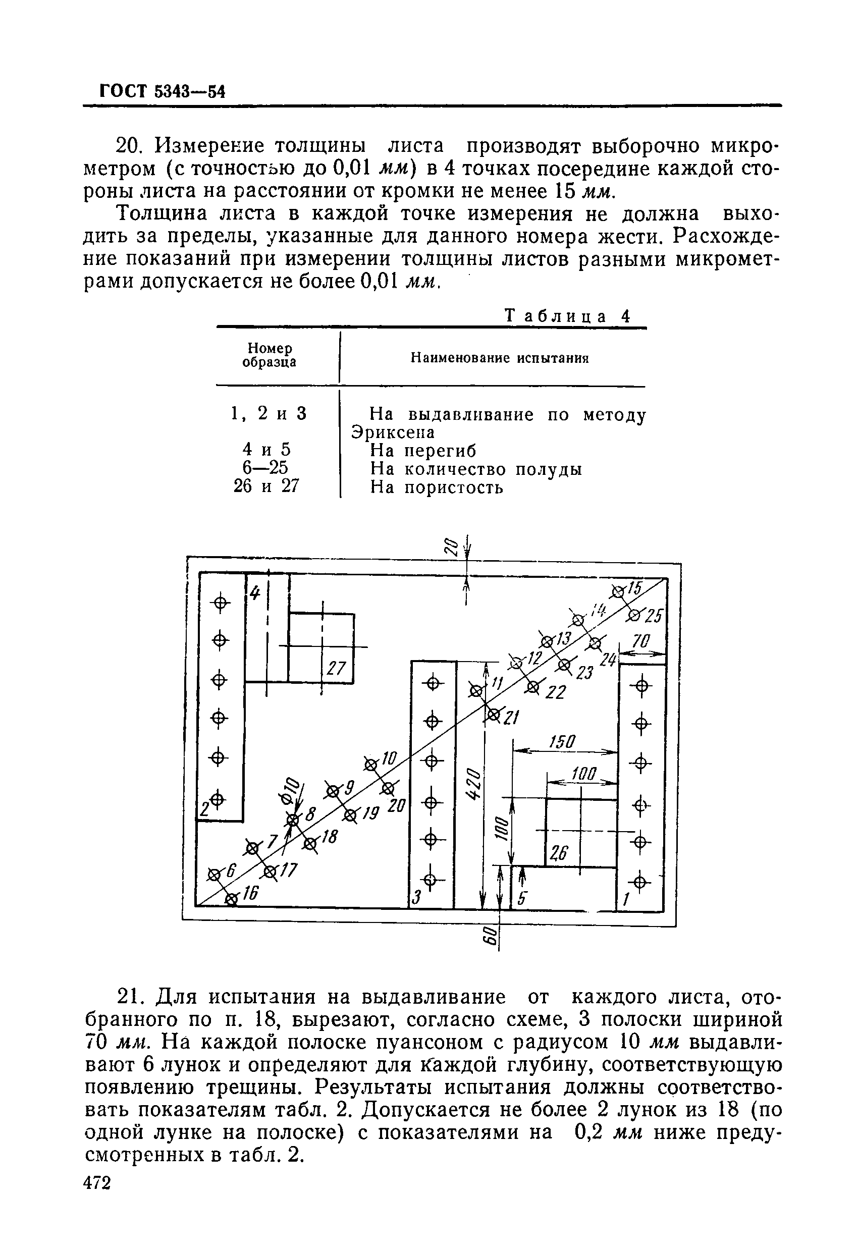 ГОСТ 5343-54