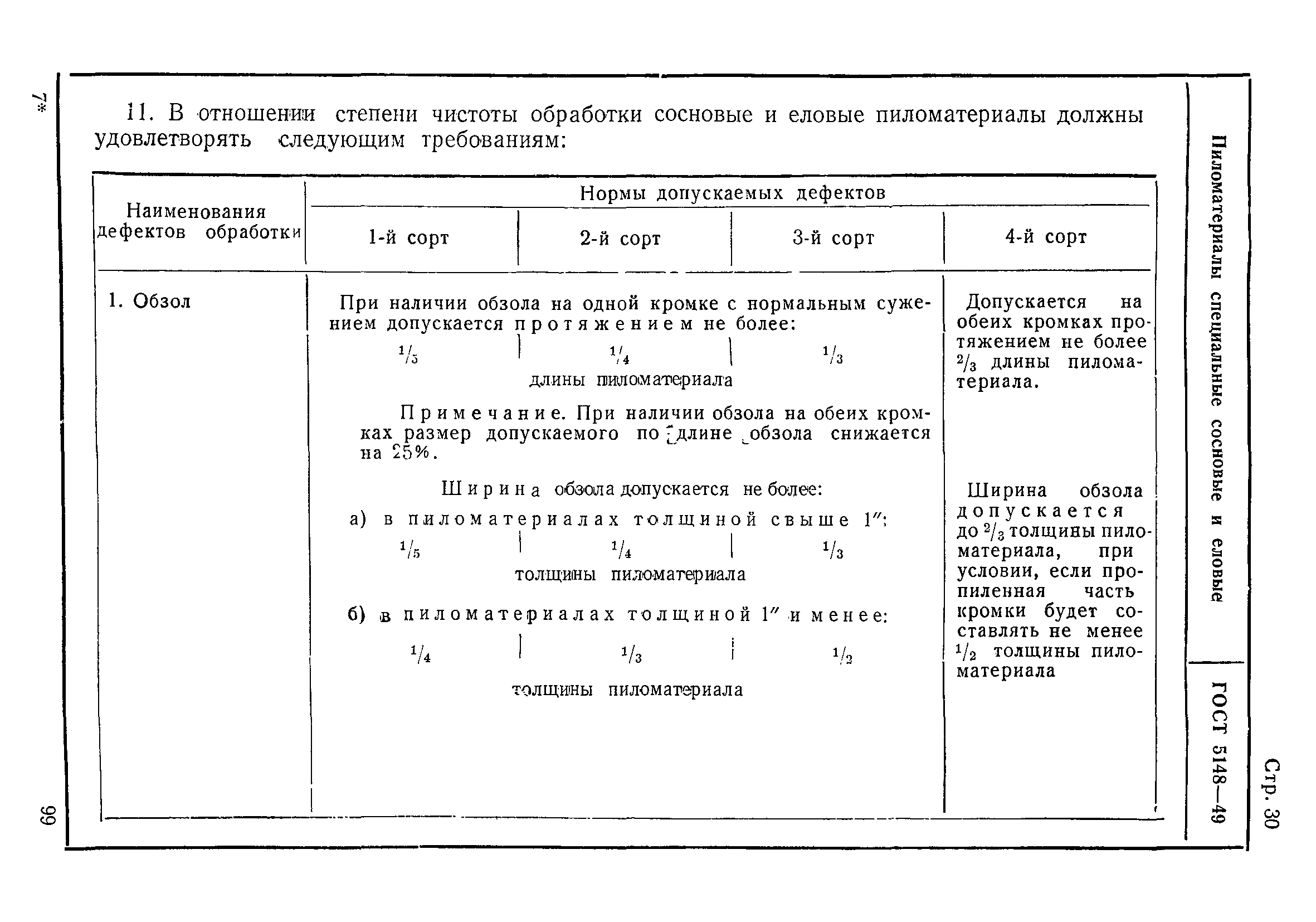 ГОСТ 5148-49