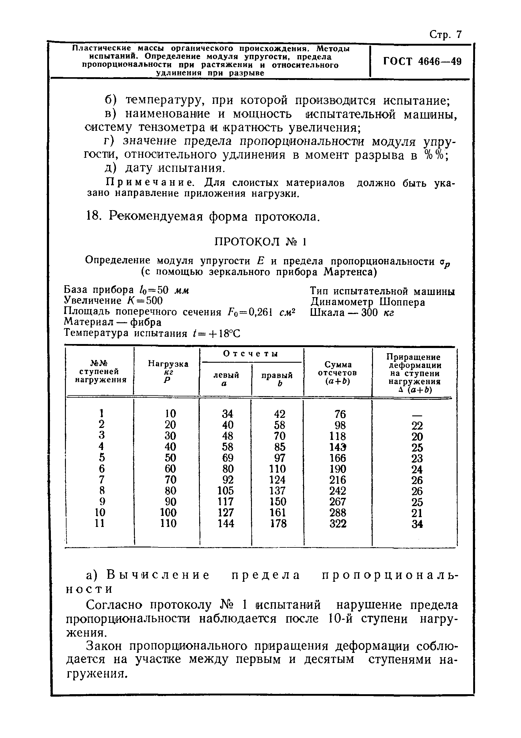 ГОСТ 4646-49
