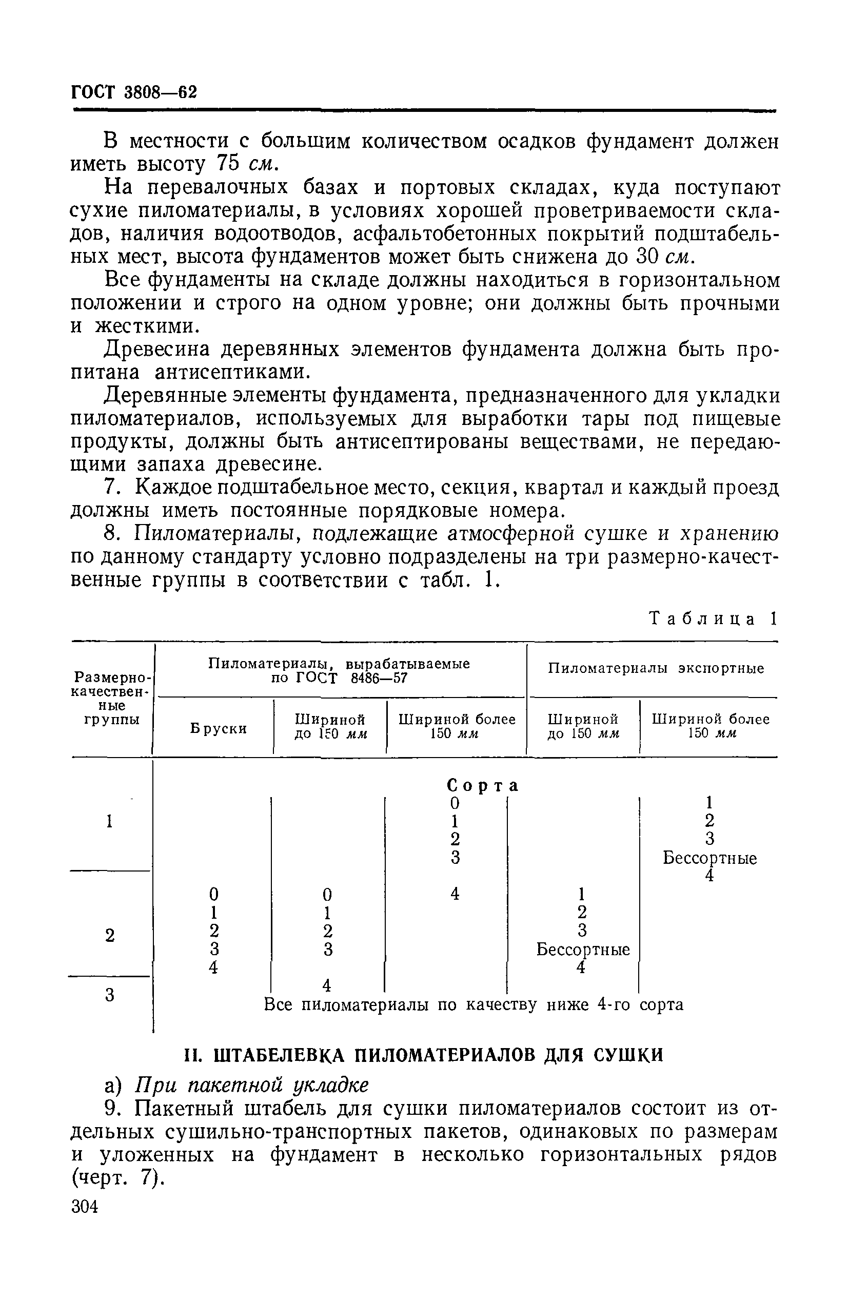 ГОСТ 3808-62