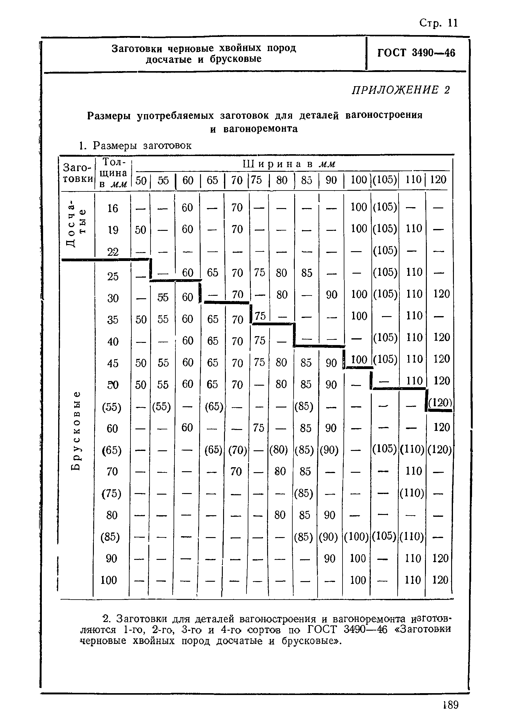 ГОСТ 3490-46