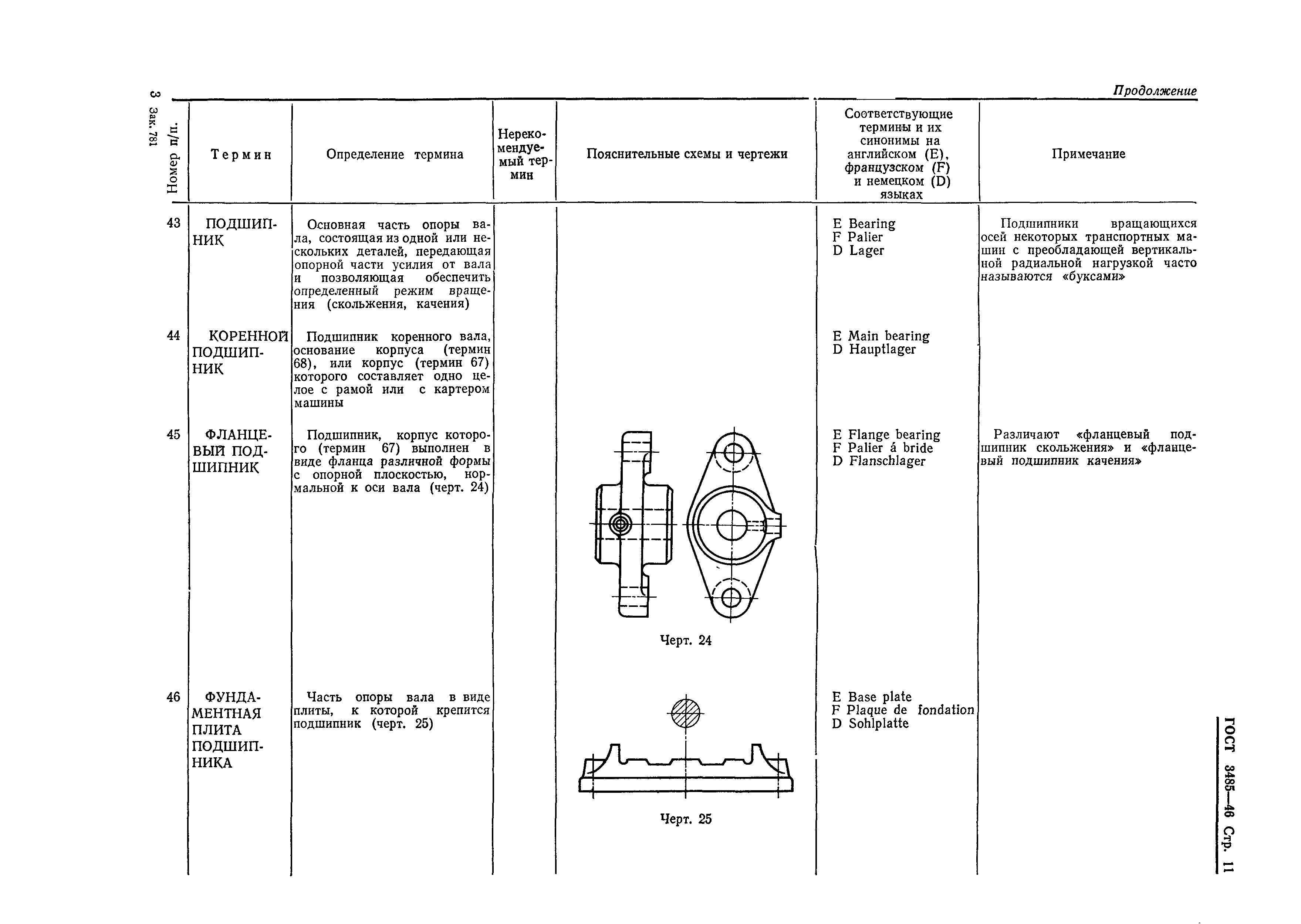 Скачать ГОСТ 3485-46 Детали машин. Валы и оси. Опоры валов и осей.  Терминология