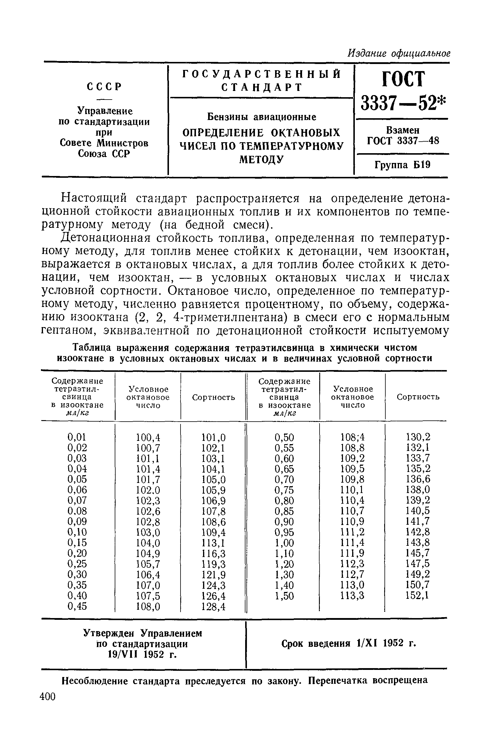 ГОСТ 3337-52