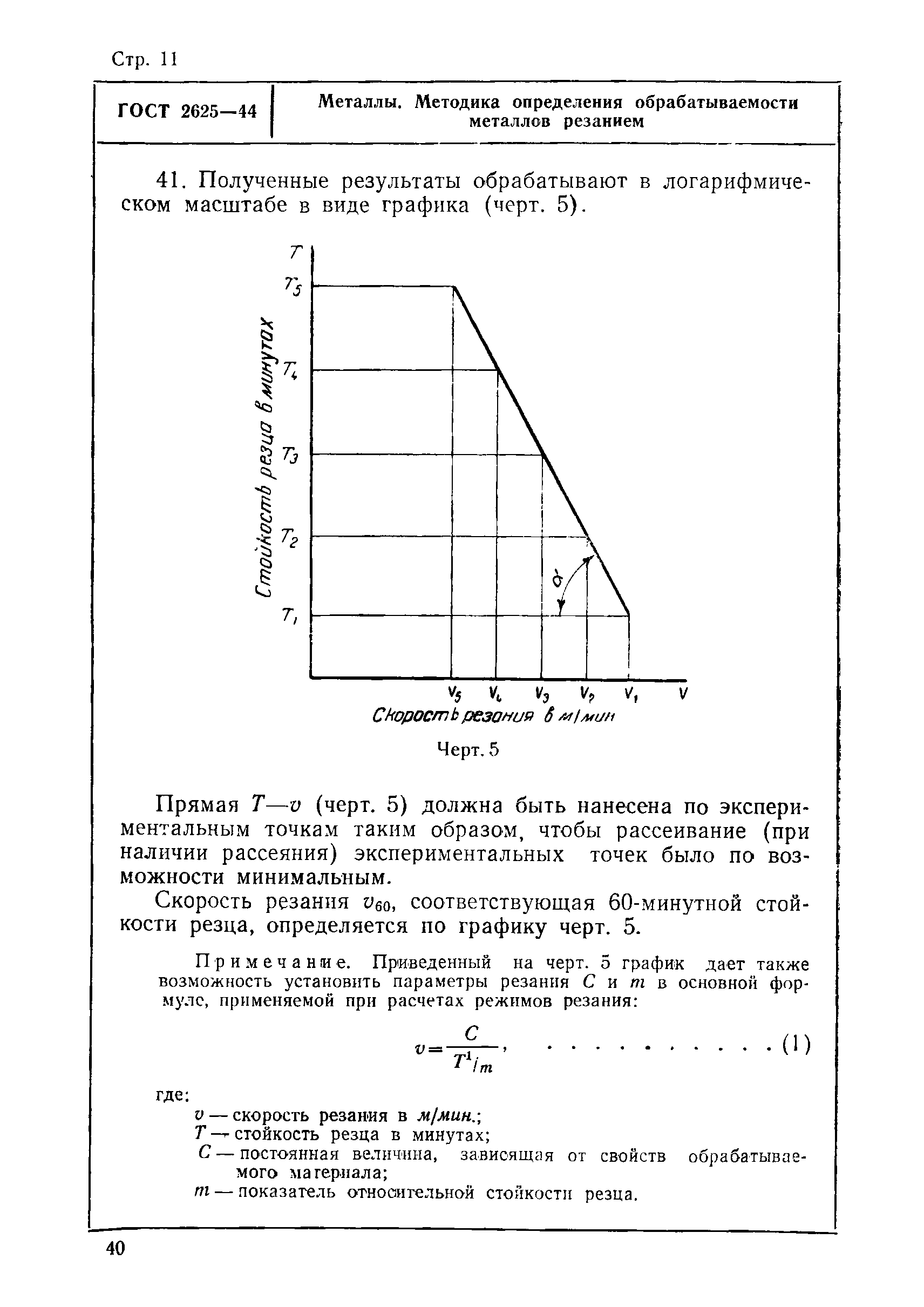 ГОСТ 2625-44