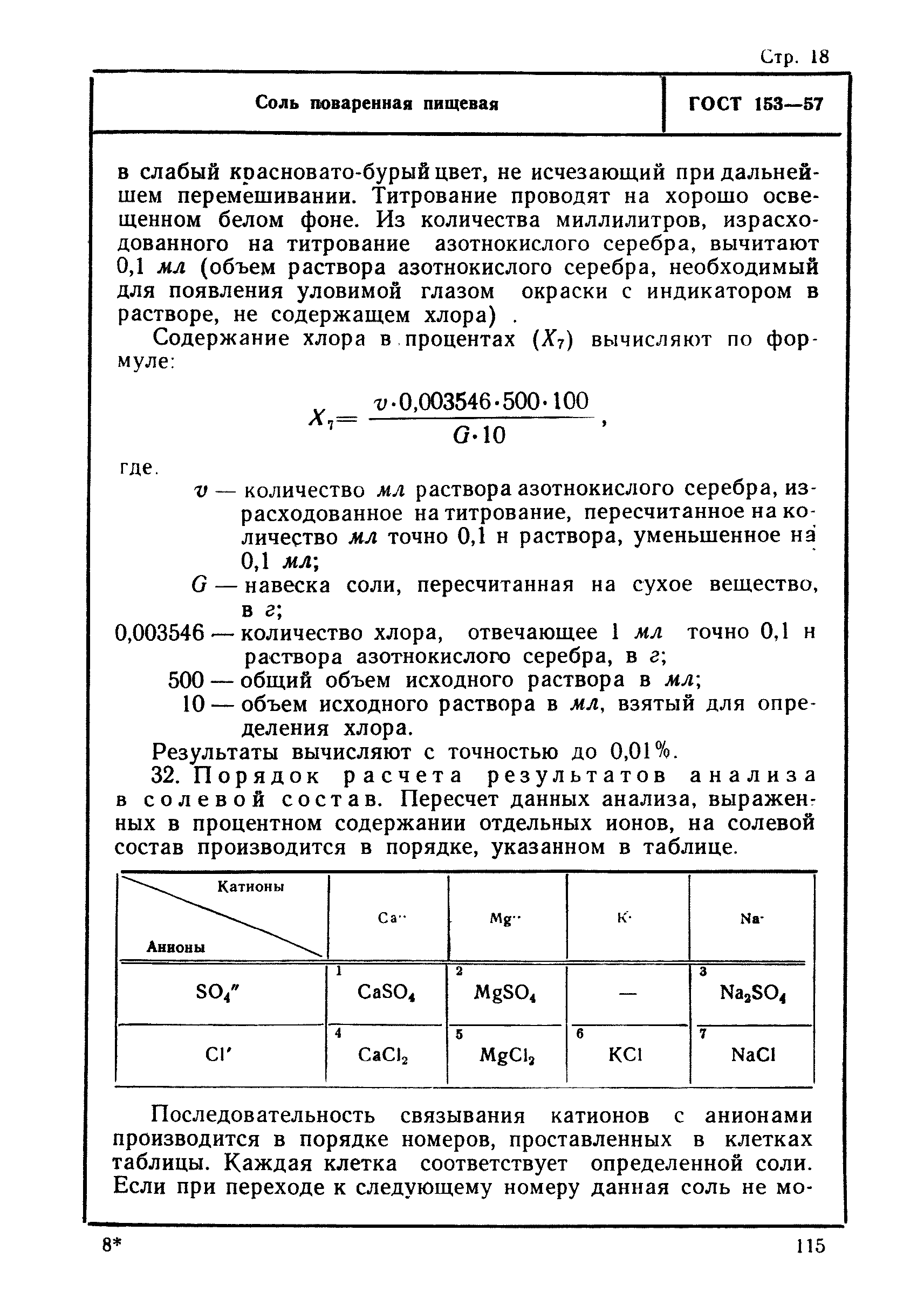 ГОСТ 153-57