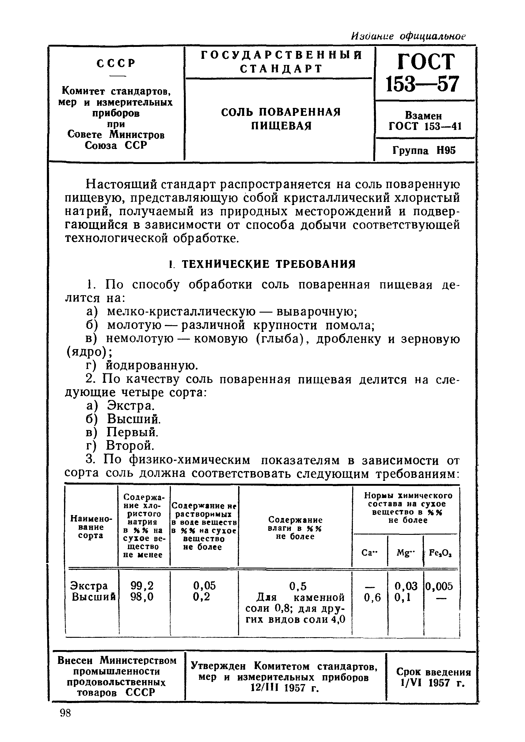 ГОСТ 153-57