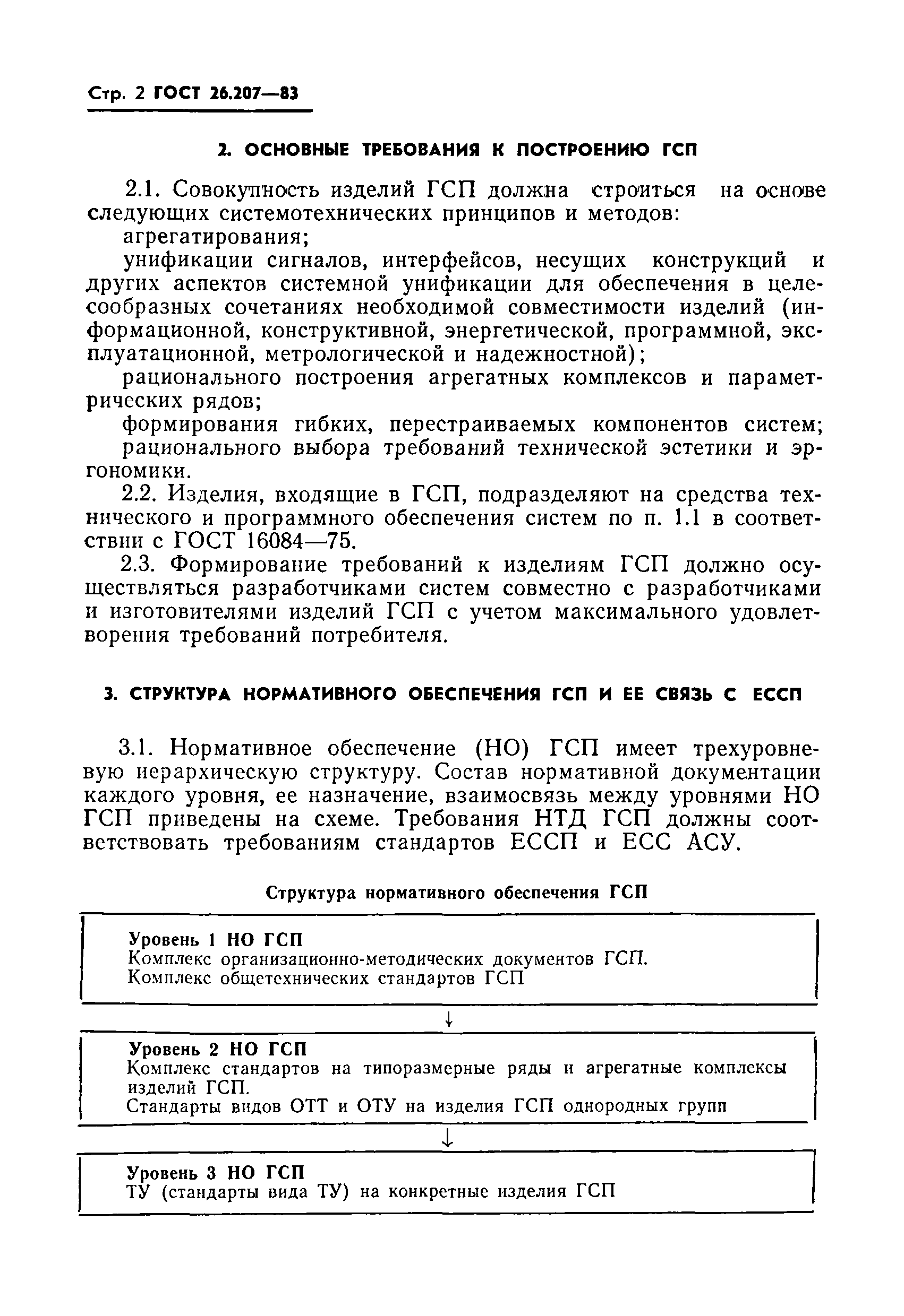 ГОСТ 26.207-83
