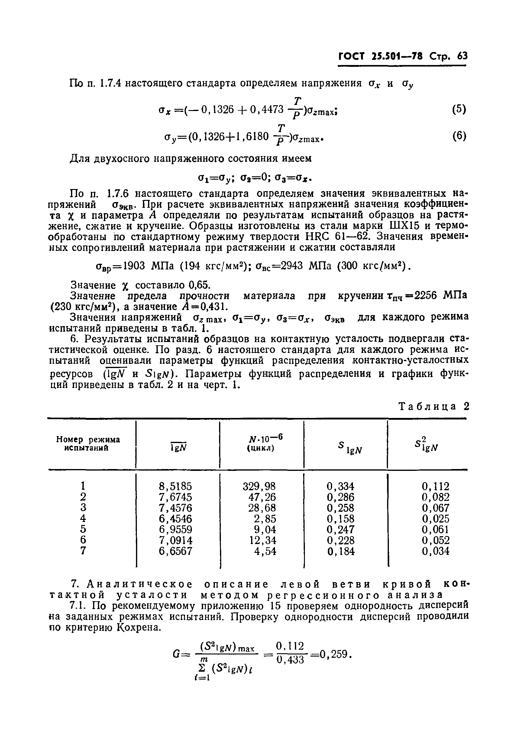 ГОСТ 25.501-78