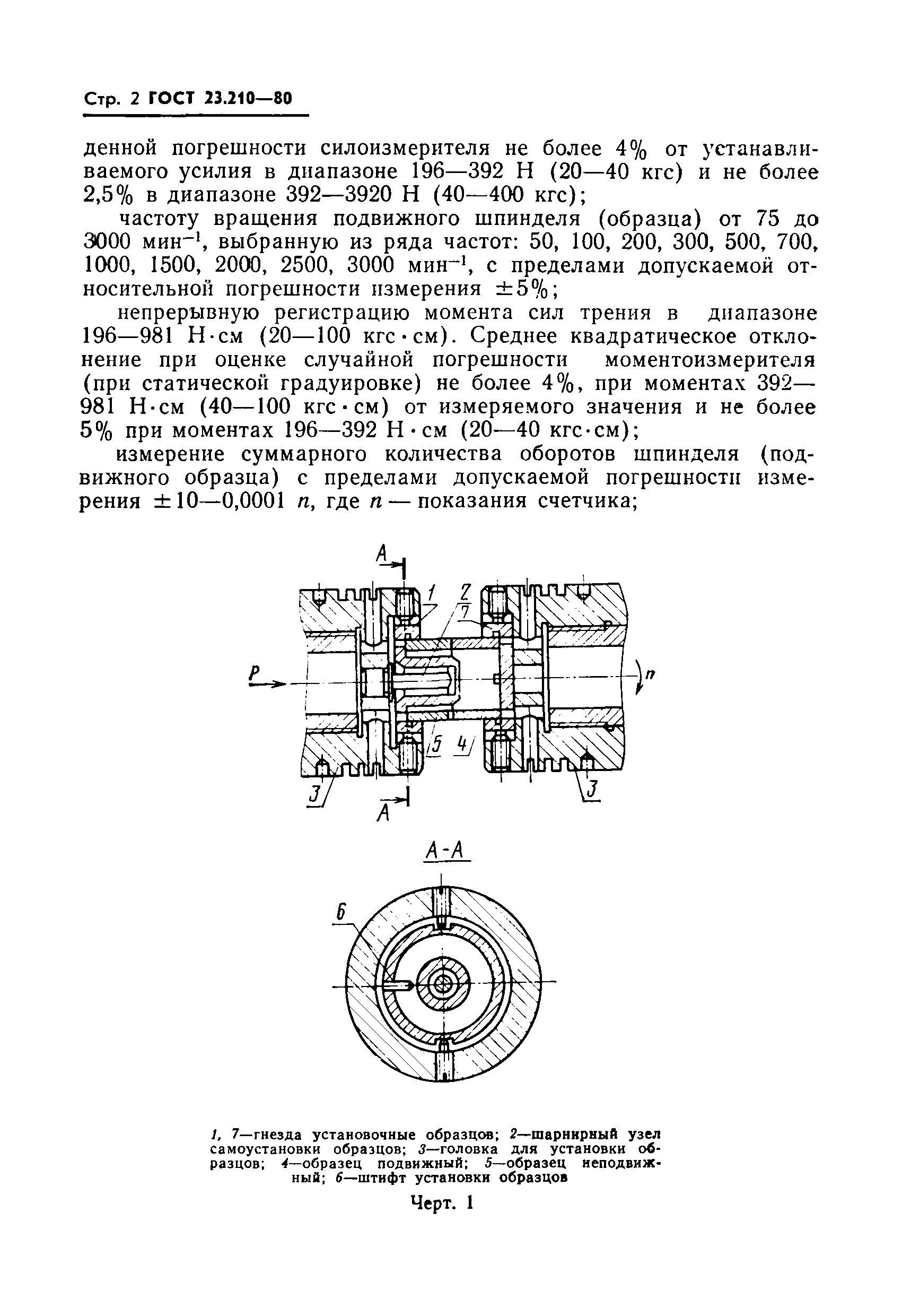 ГОСТ 23.210-80