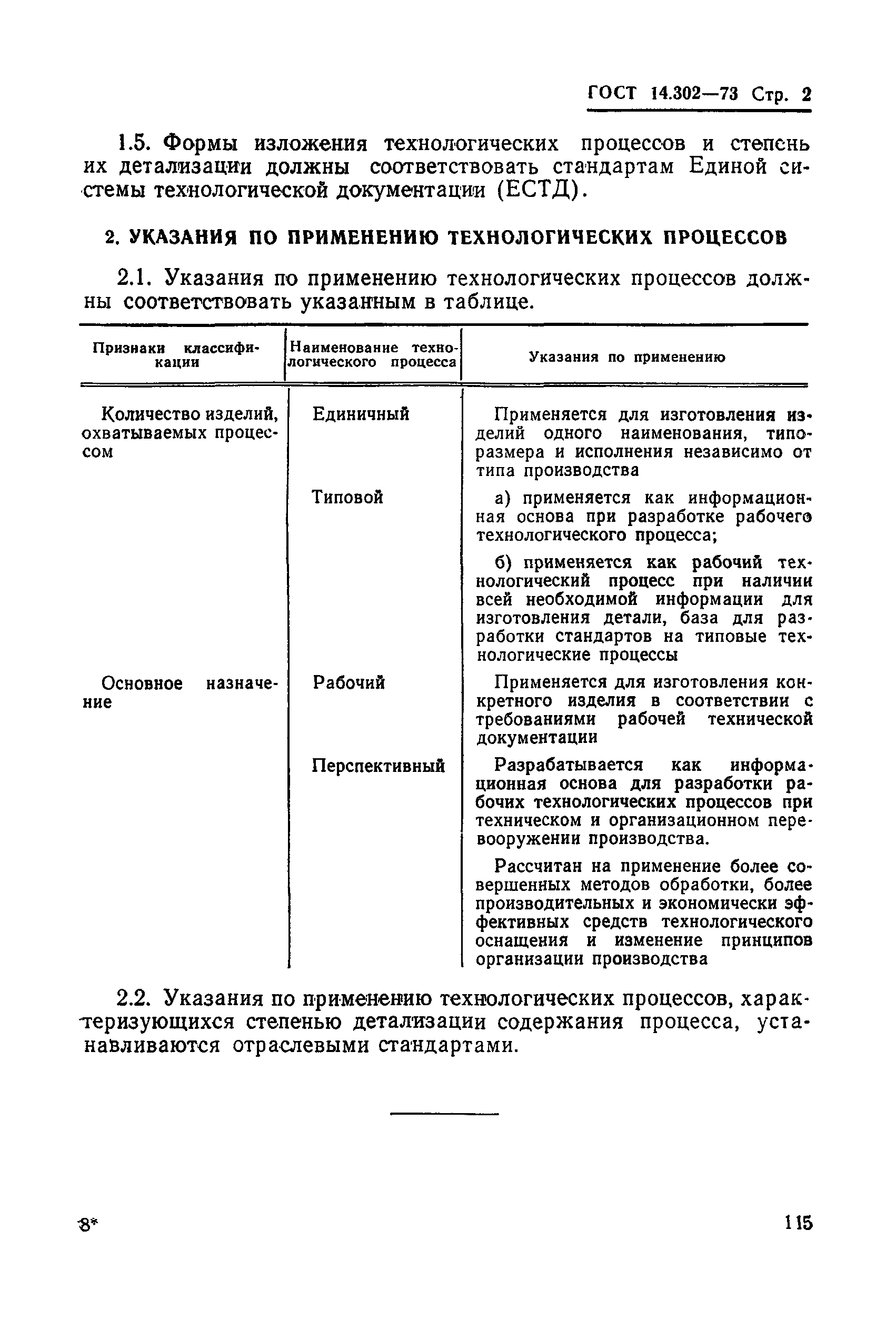 ГОСТ 14.302-73