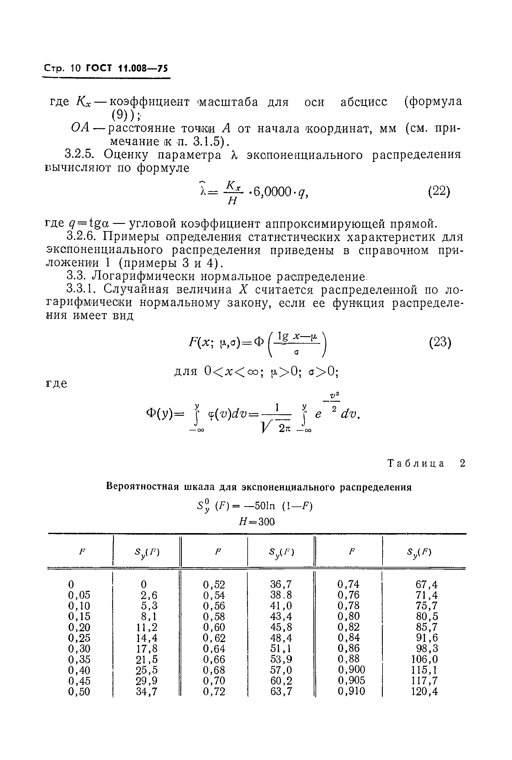 ГОСТ 11.008-75